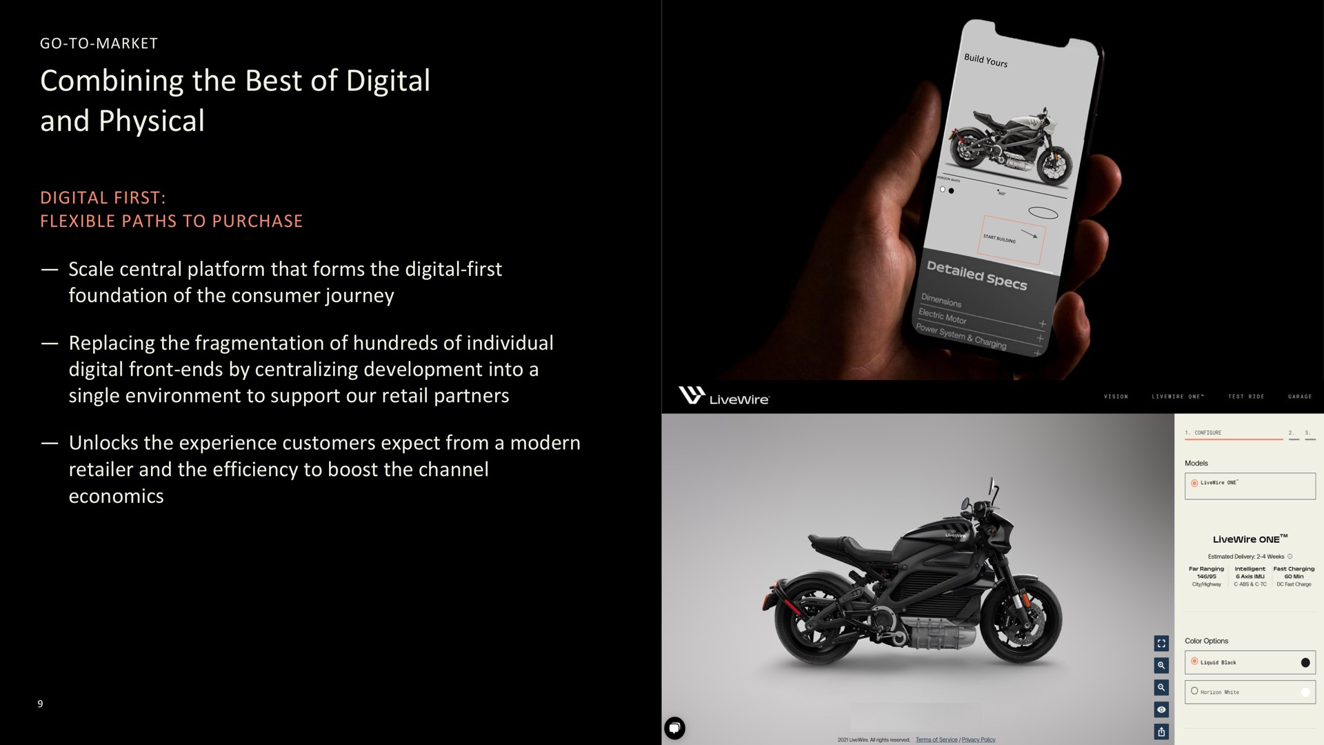 combining the best of digital and physical | Harley Davidson