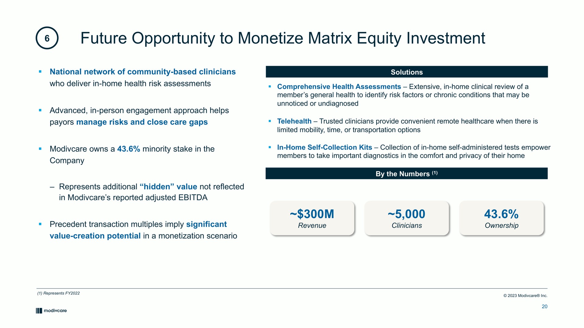 future opportunity to monetize matrix equity investment | ModivCare