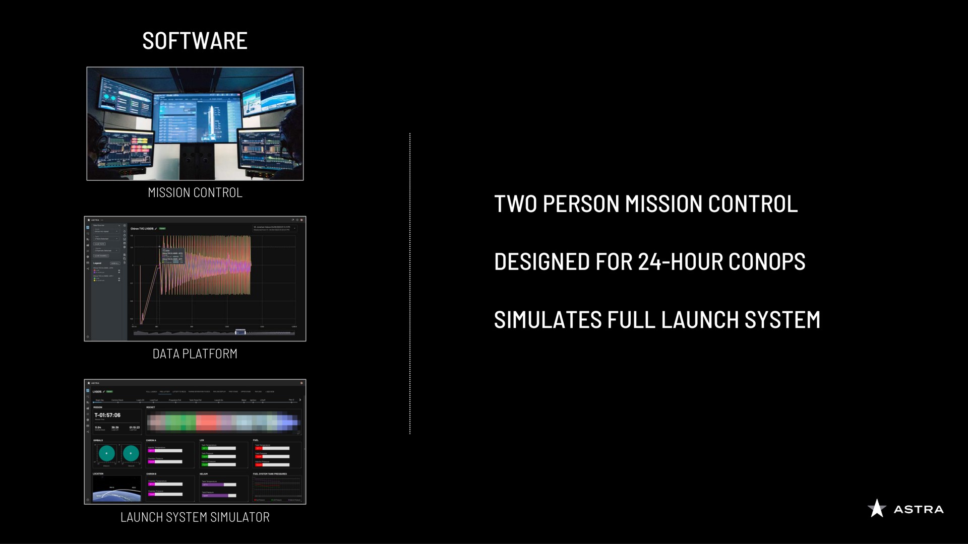 as two person mission control designed for hour simulates full launch system launch system simulator | Astra