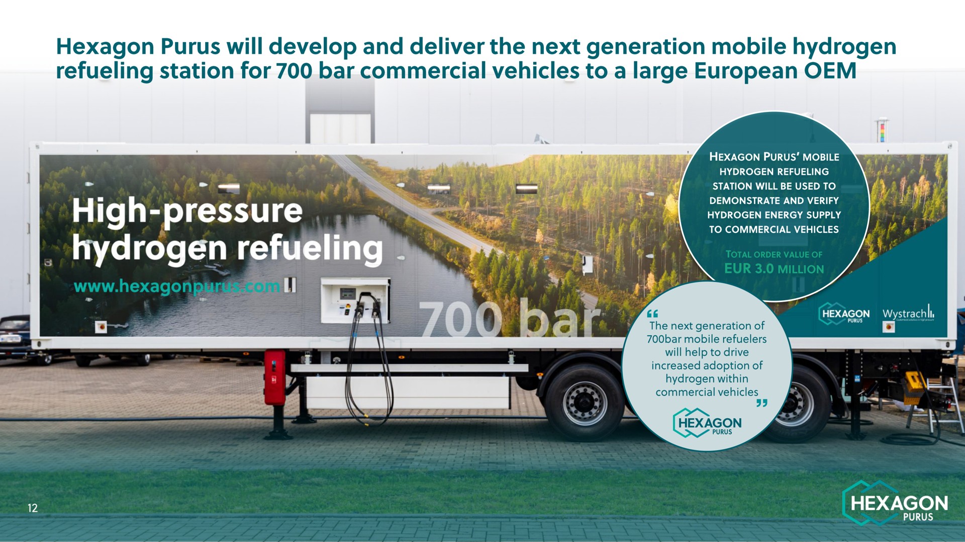 hexagon will develop and deliver the next generation mobile hydrogen refueling station for bar commercial vehicles to a large hydrogen refueling | Hexagon Purus
