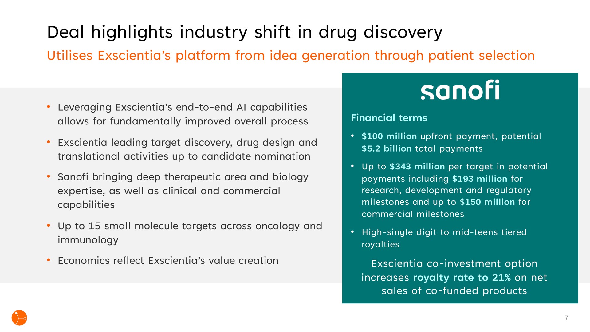 deal highlights industry shift in drug discovery | Exscientia