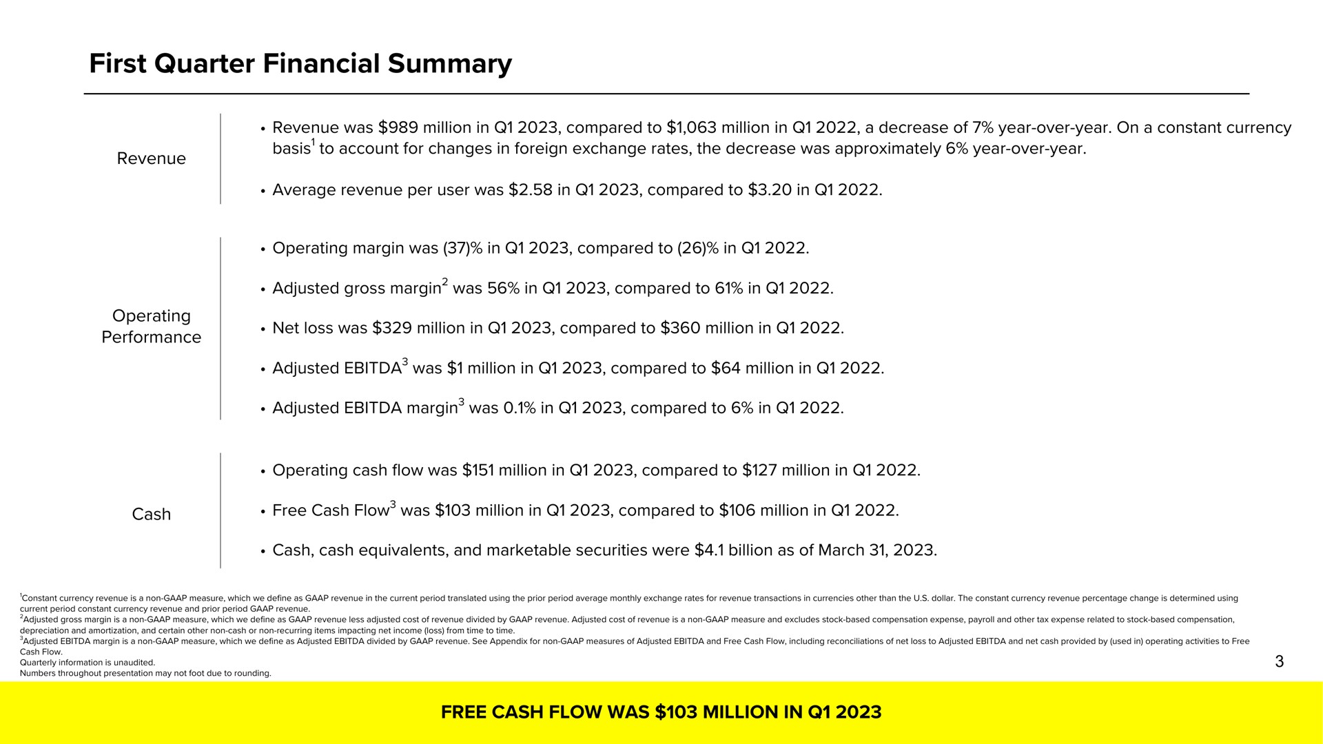 first quarter financial summary | Snap Inc