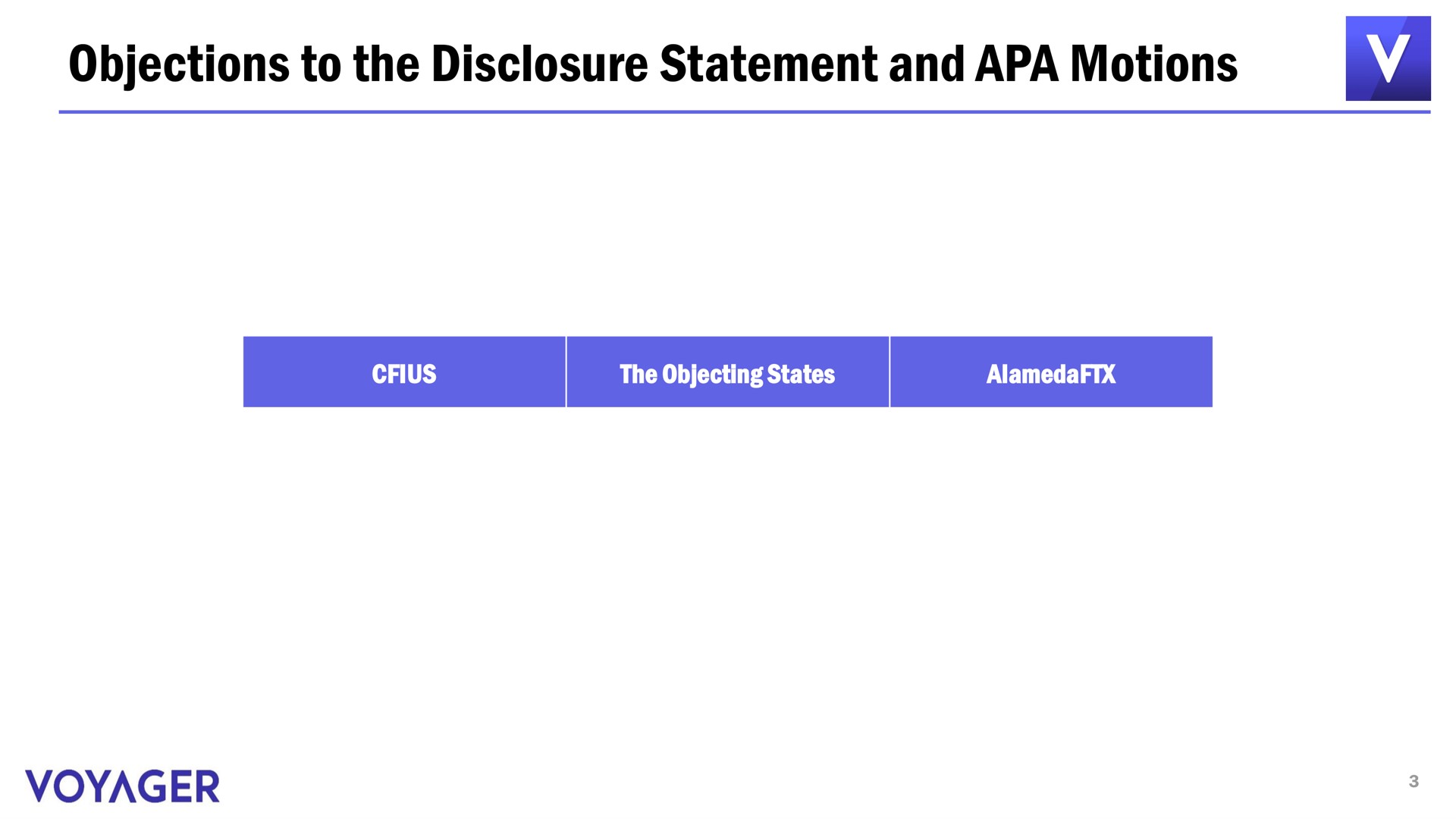objections to the disclosure statement and apa motions voyager | Voyager Digital