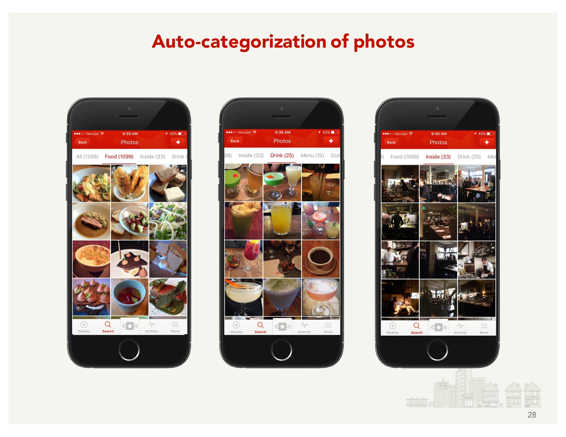 auto categorization of photos | Yelp
