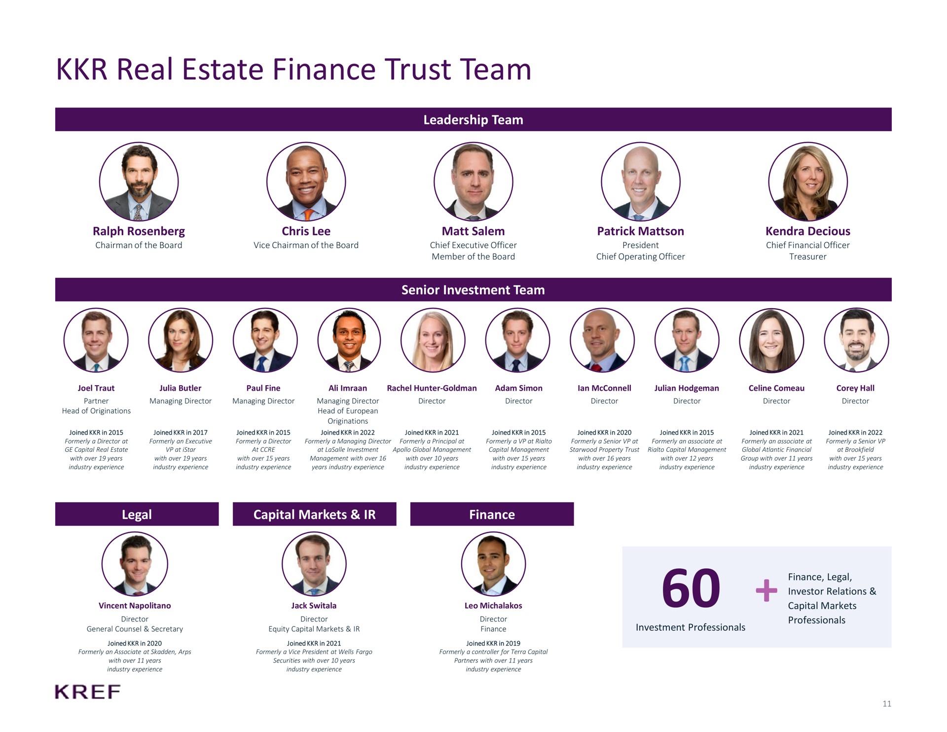 real estate finance trust team | KKR Real Estate Finance Trust