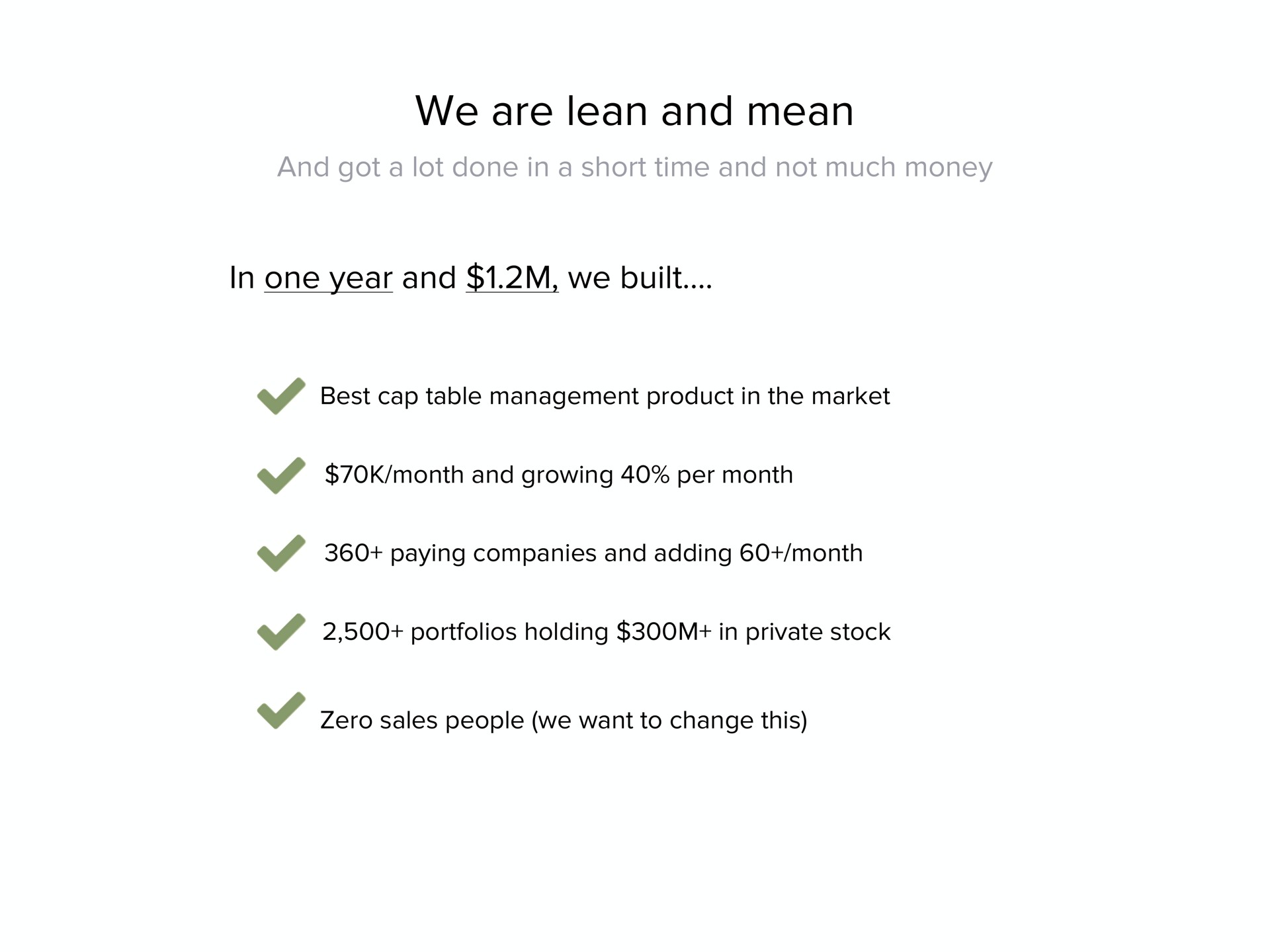 we are lean and mean | Carta