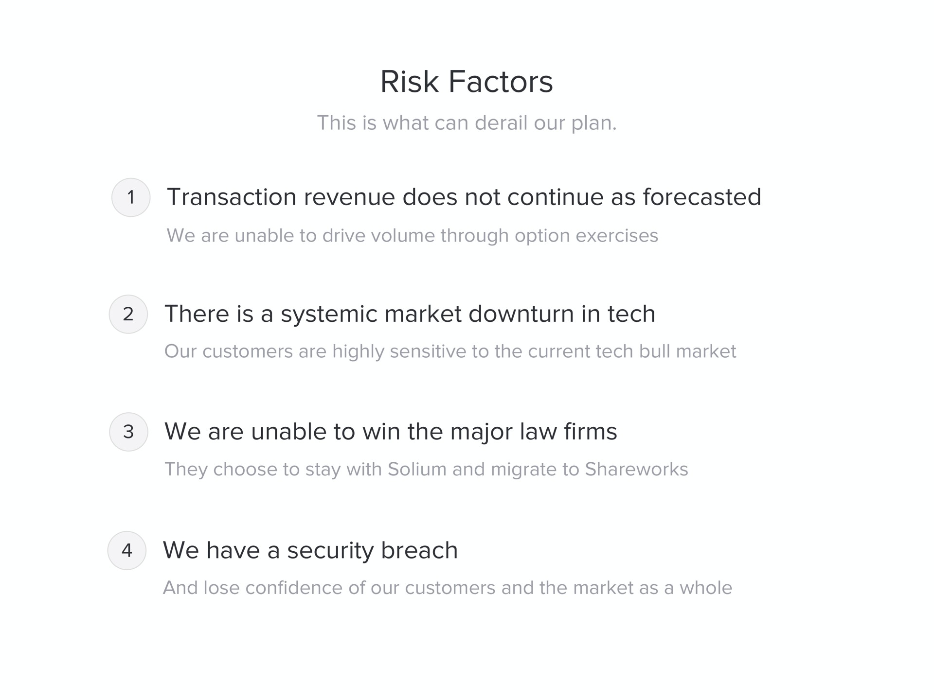 risk factors | Carta