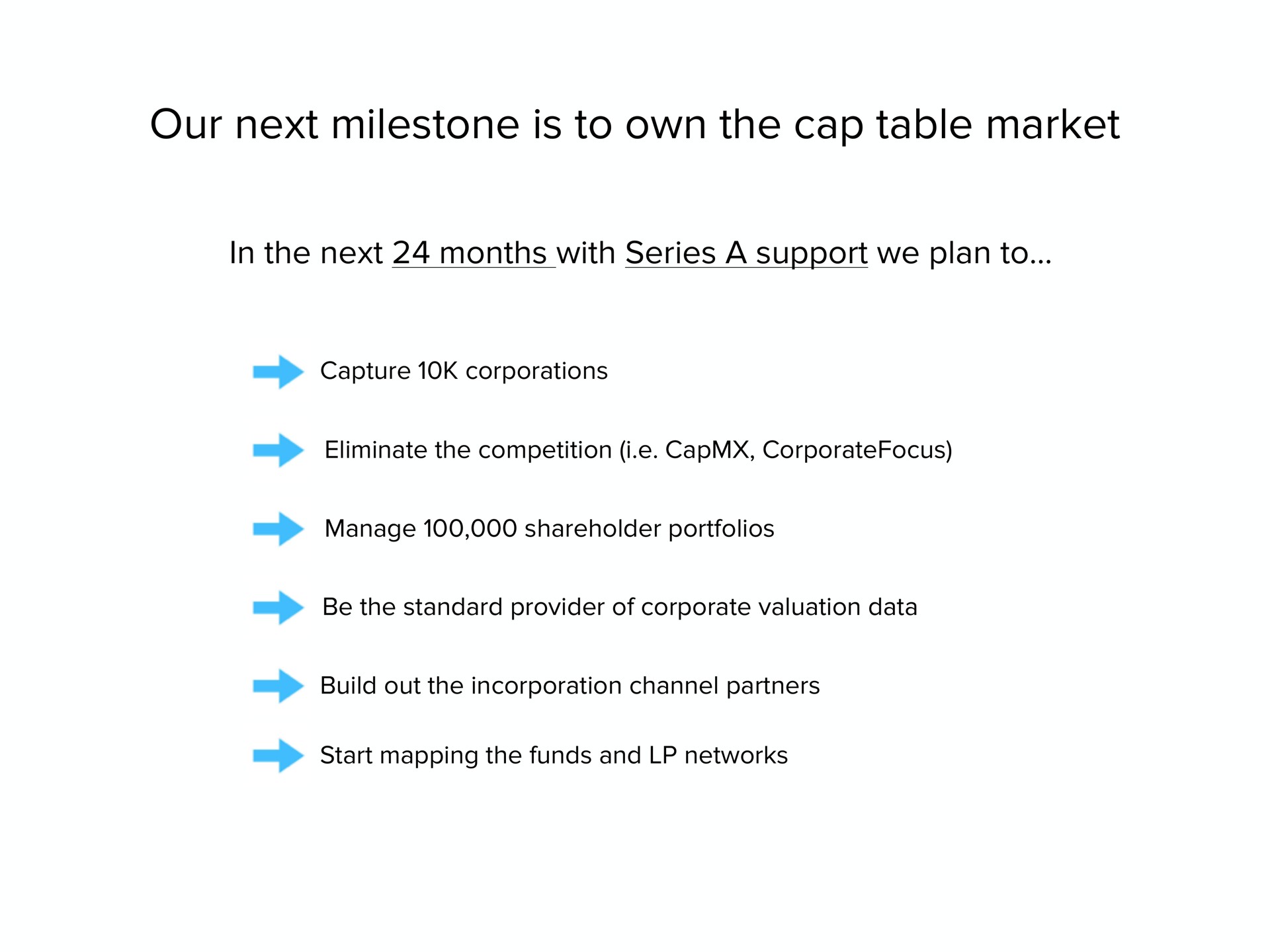 our next milestone is to own the cap table market | Carta