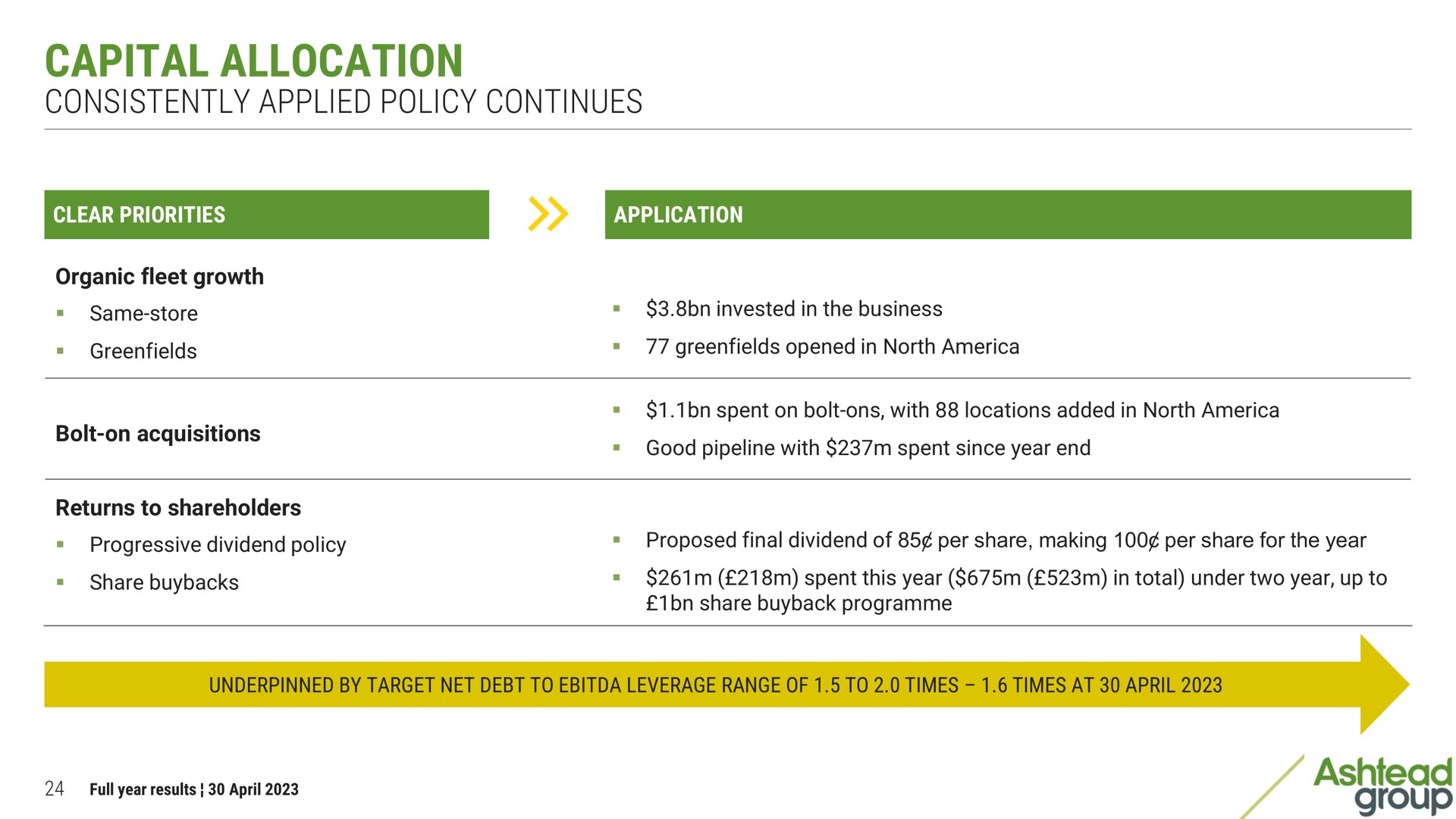 capital allocation consistently applied policy continues | Ashtead Group