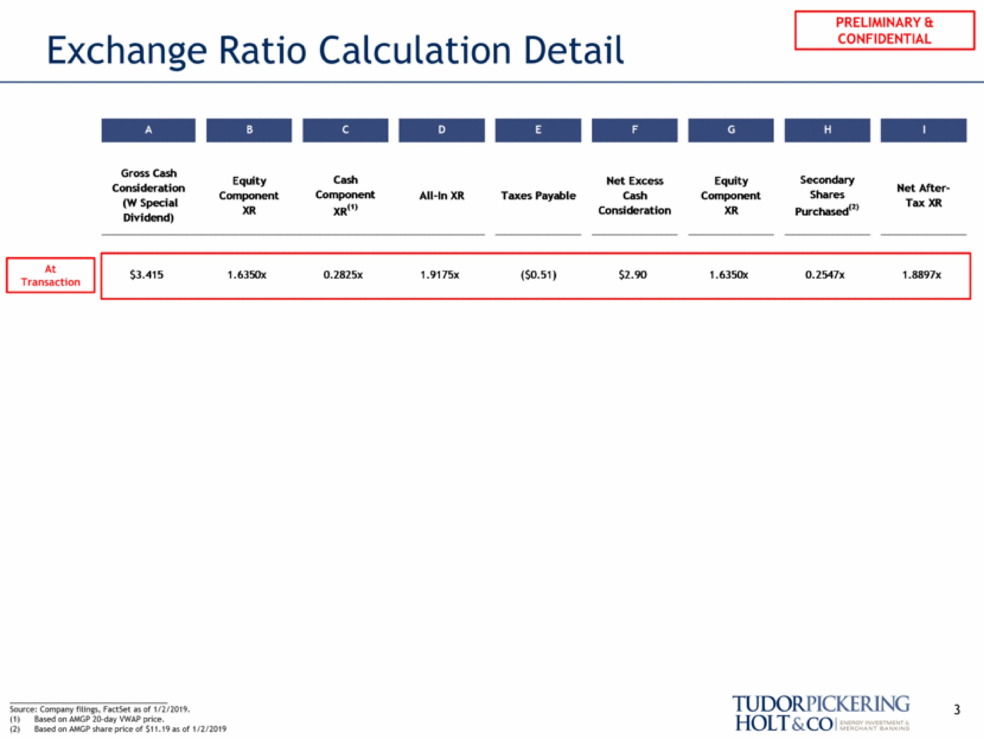exchange ratio calculation detail confidential company tings | Tudor, Pickering, Holt & Co