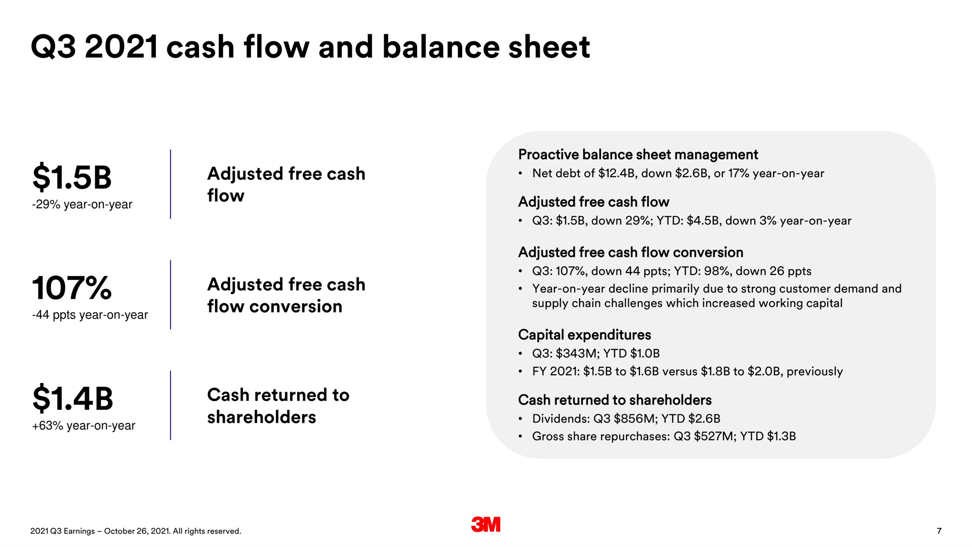 cash flow and balance sheet | 3M