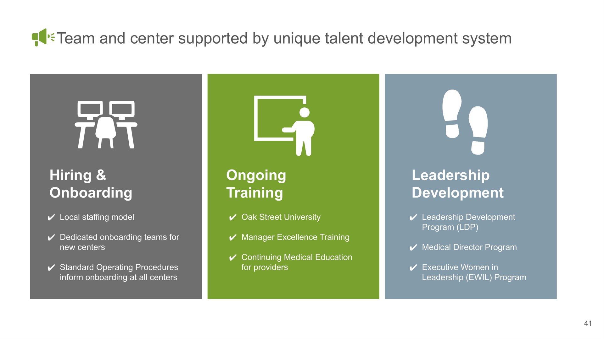 team and center supported by unique talent development system hiring ongoing training leadership development a alee tart | Oak Street Health