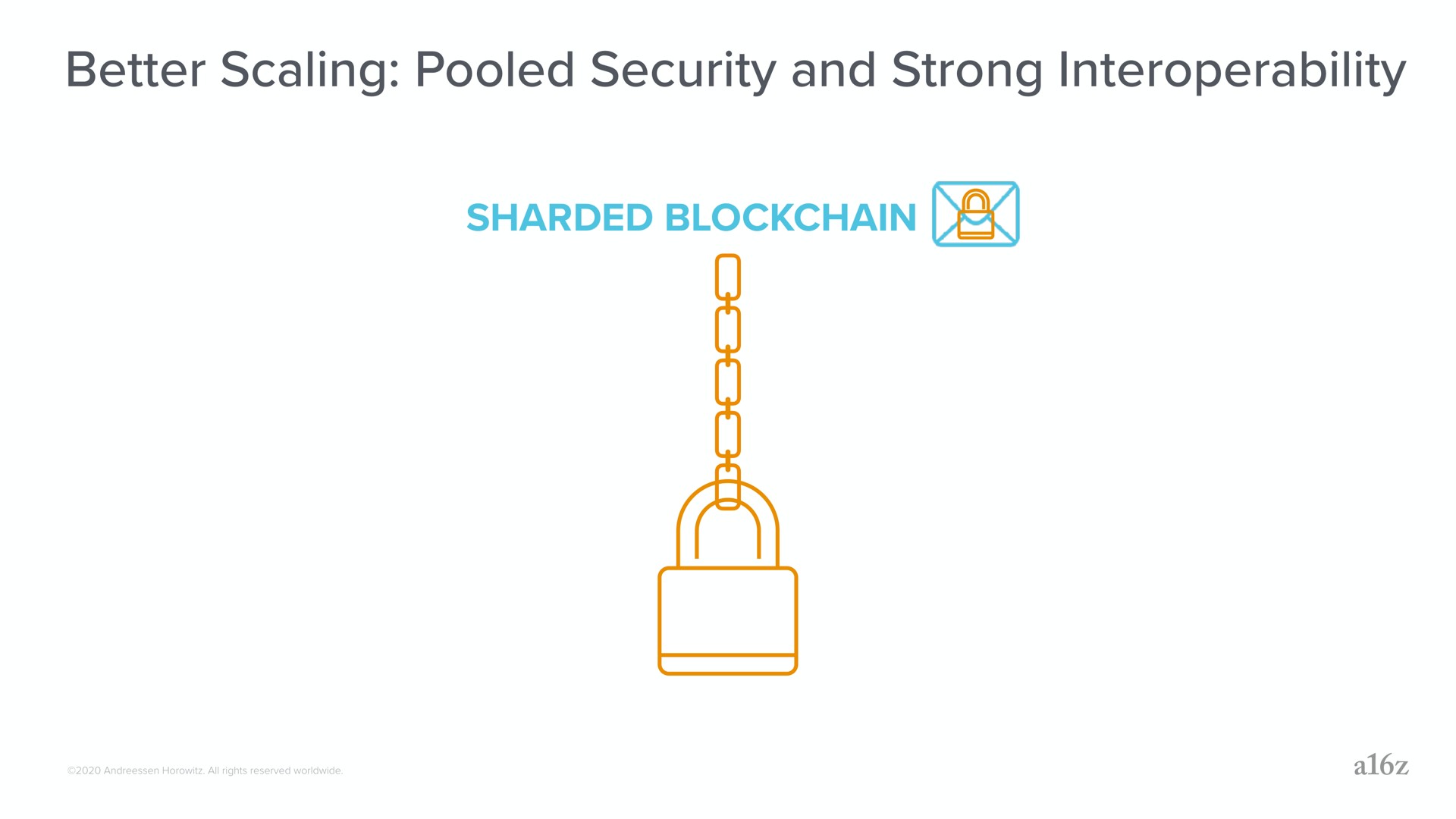 better scaling pooled security and strong | a16z