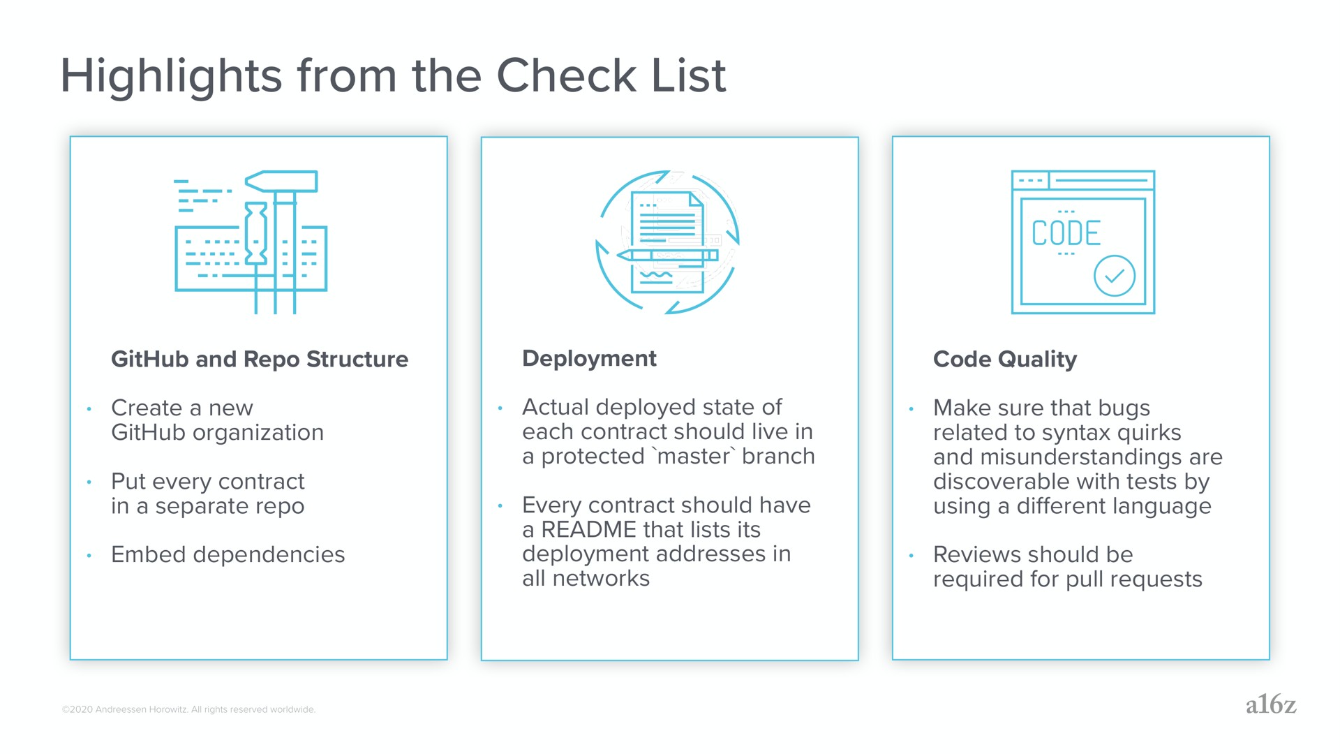 highlights from the check list | a16z