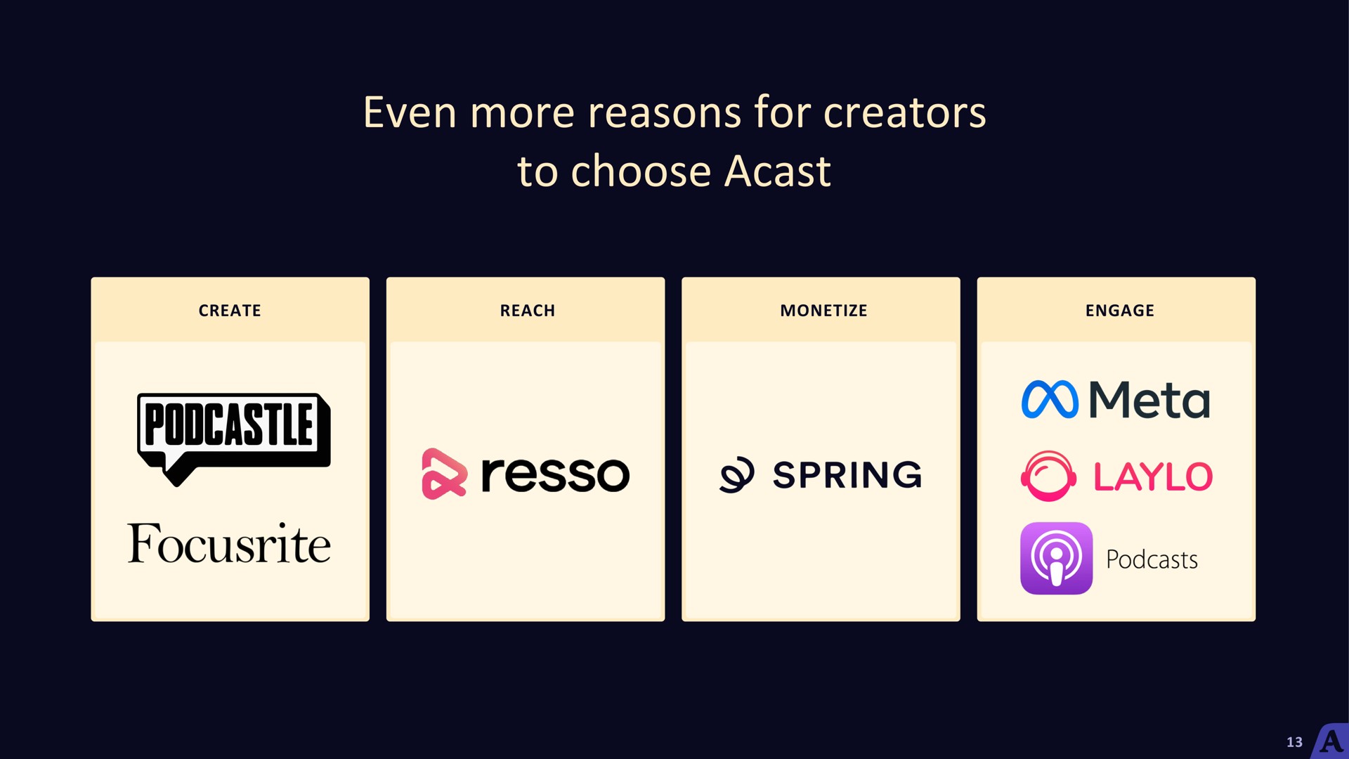 even more reasons for creators to choose spring meta | Acast