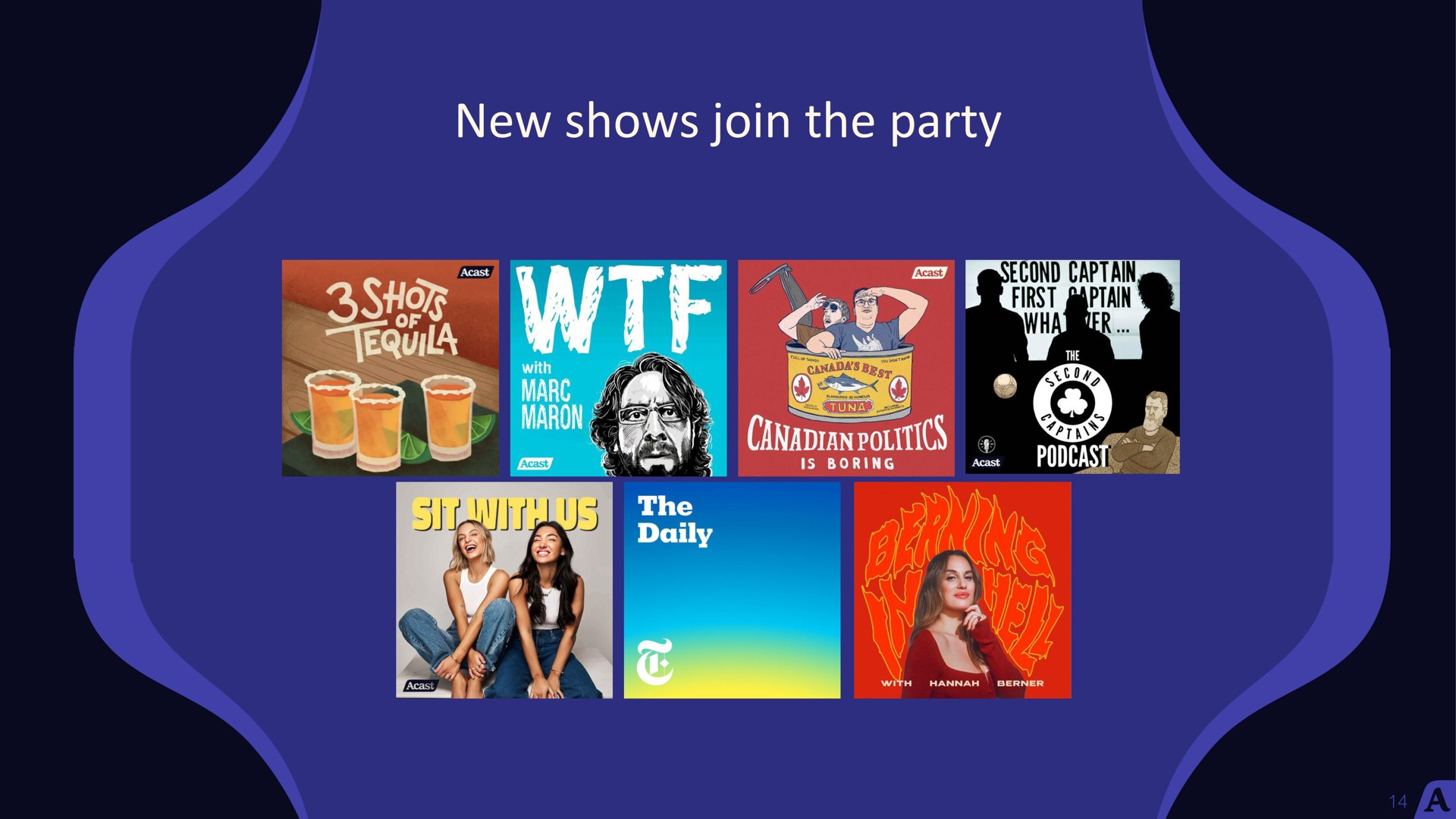 new shows join the party politic | Acast