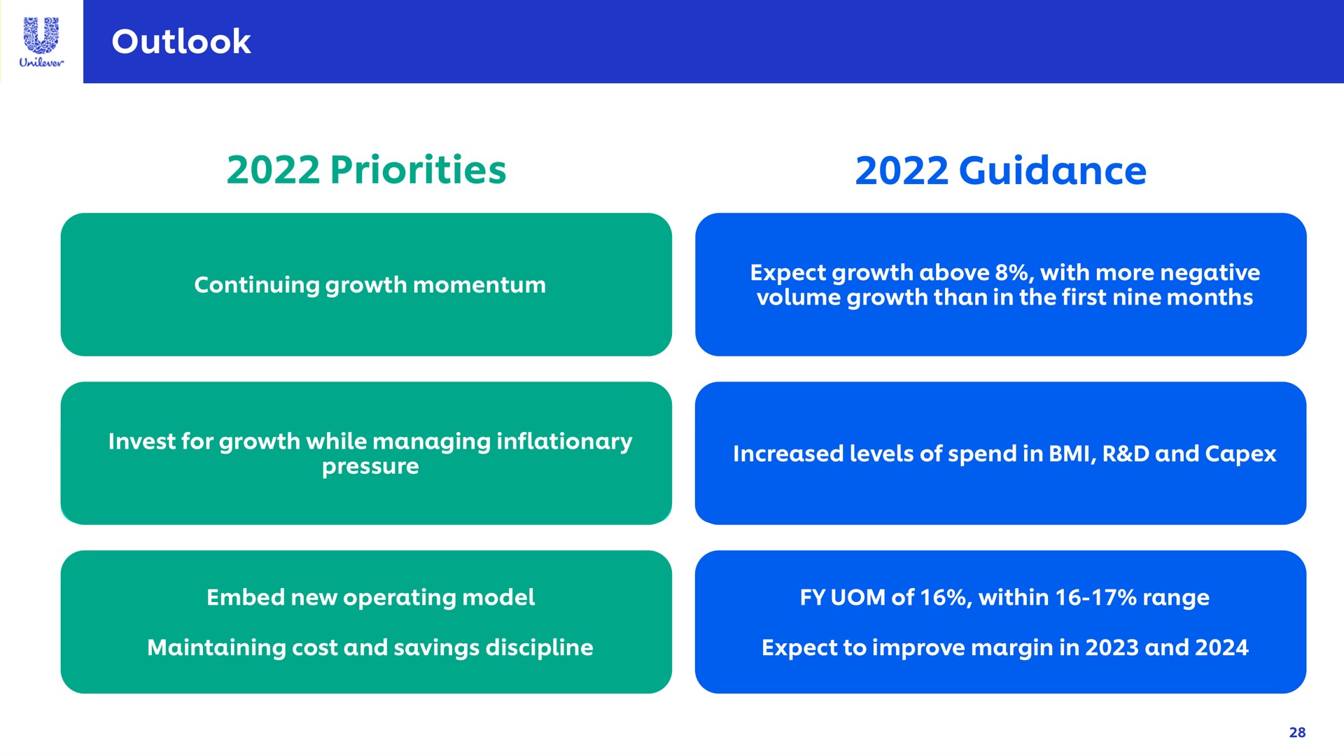 outlook priorities guidance | Unilever