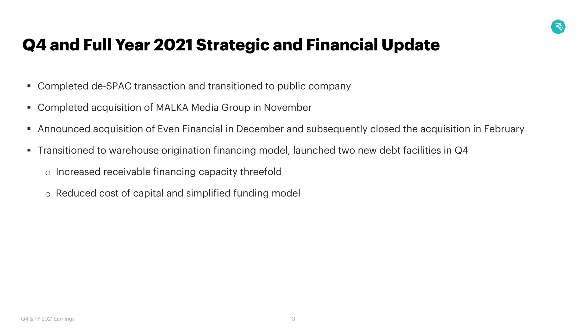 and full year strategic and financial update | MoneyLion
