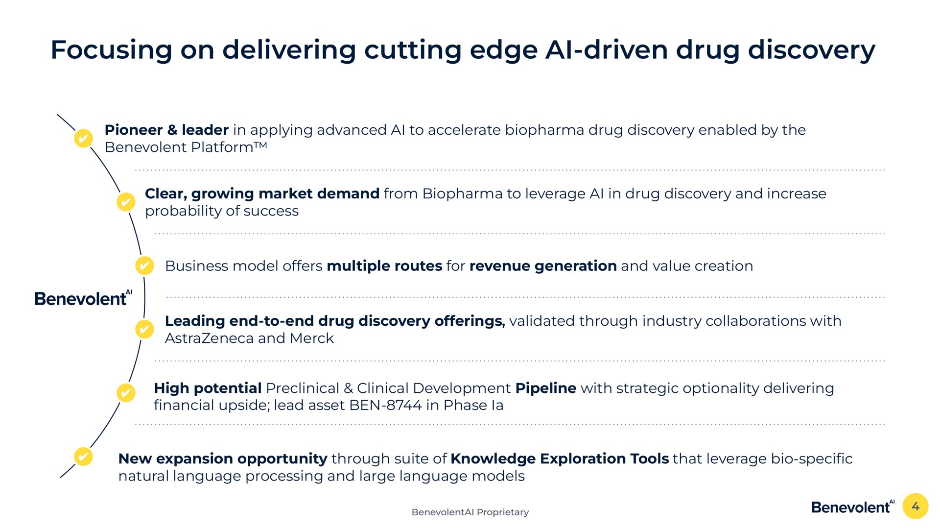 focusing on delivering cutting edge driven drug discovery driven | BenevolentAI