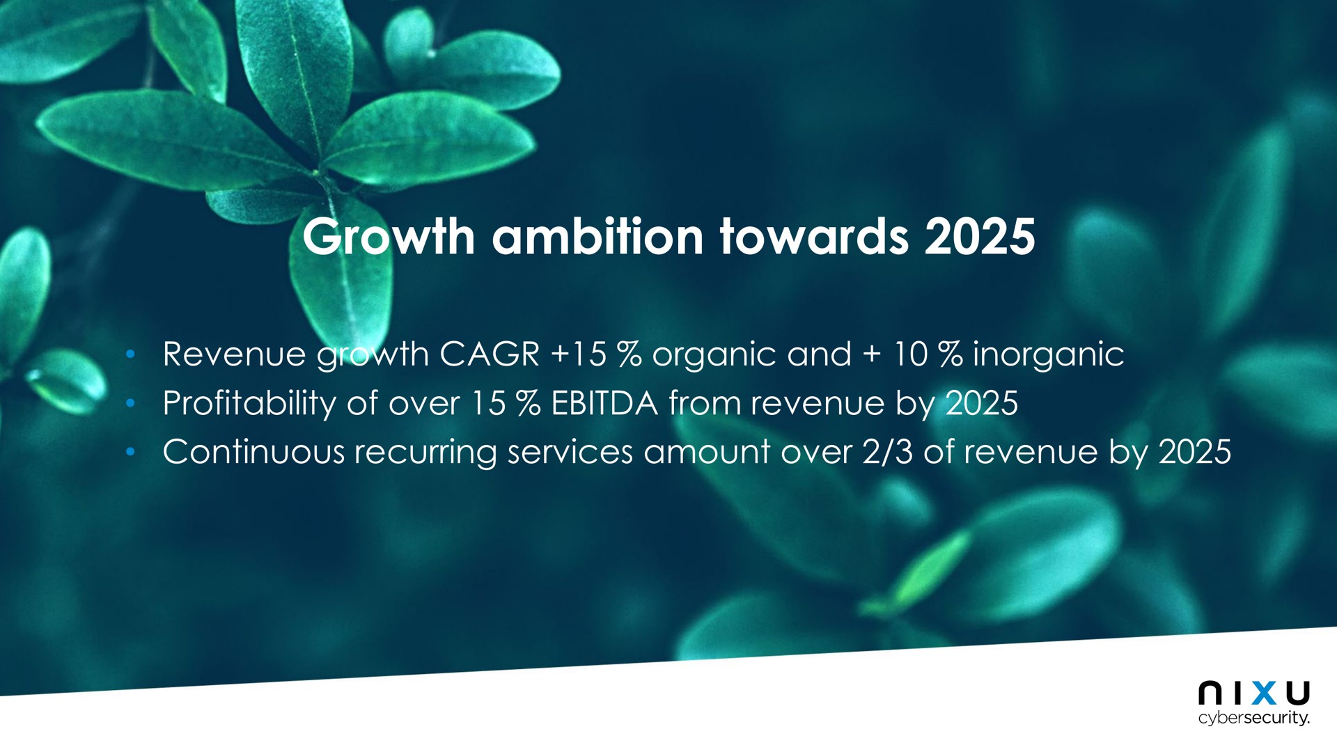 growth ambition towards organic and inorganic profitability of over from revenue by | Nixu
