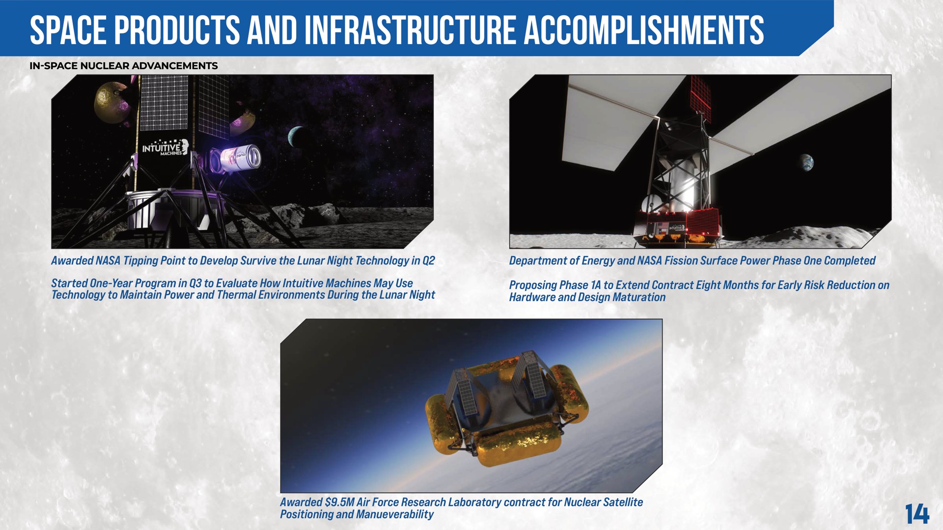 space products and infrastructure accomplishments sees if | Intuitive Machines