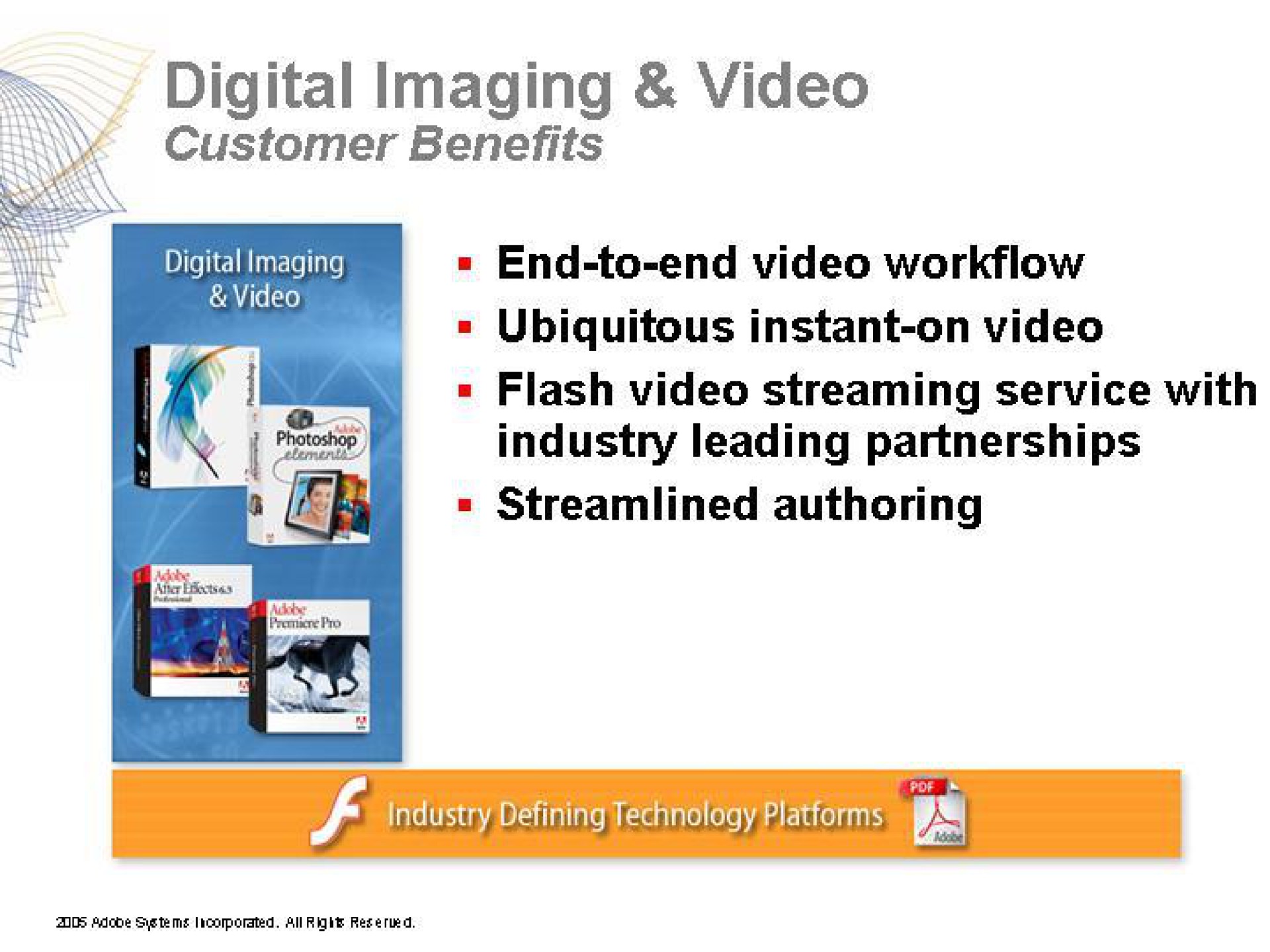 digital imaging video | Adobe