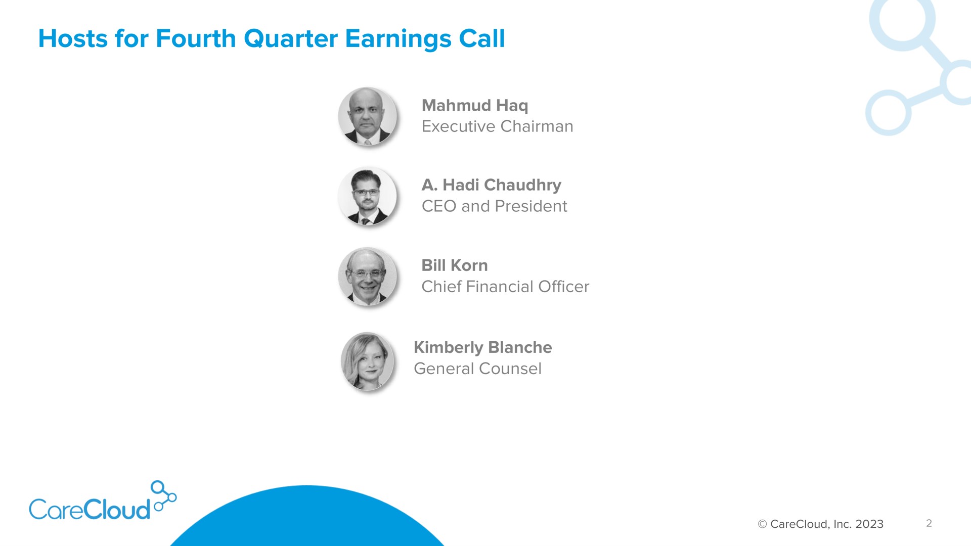 hosts for fourth quarter earnings call | CareCloud