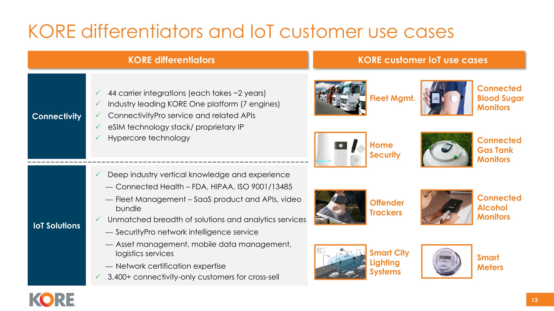 kore differentiators and customer use cases lot | Kore