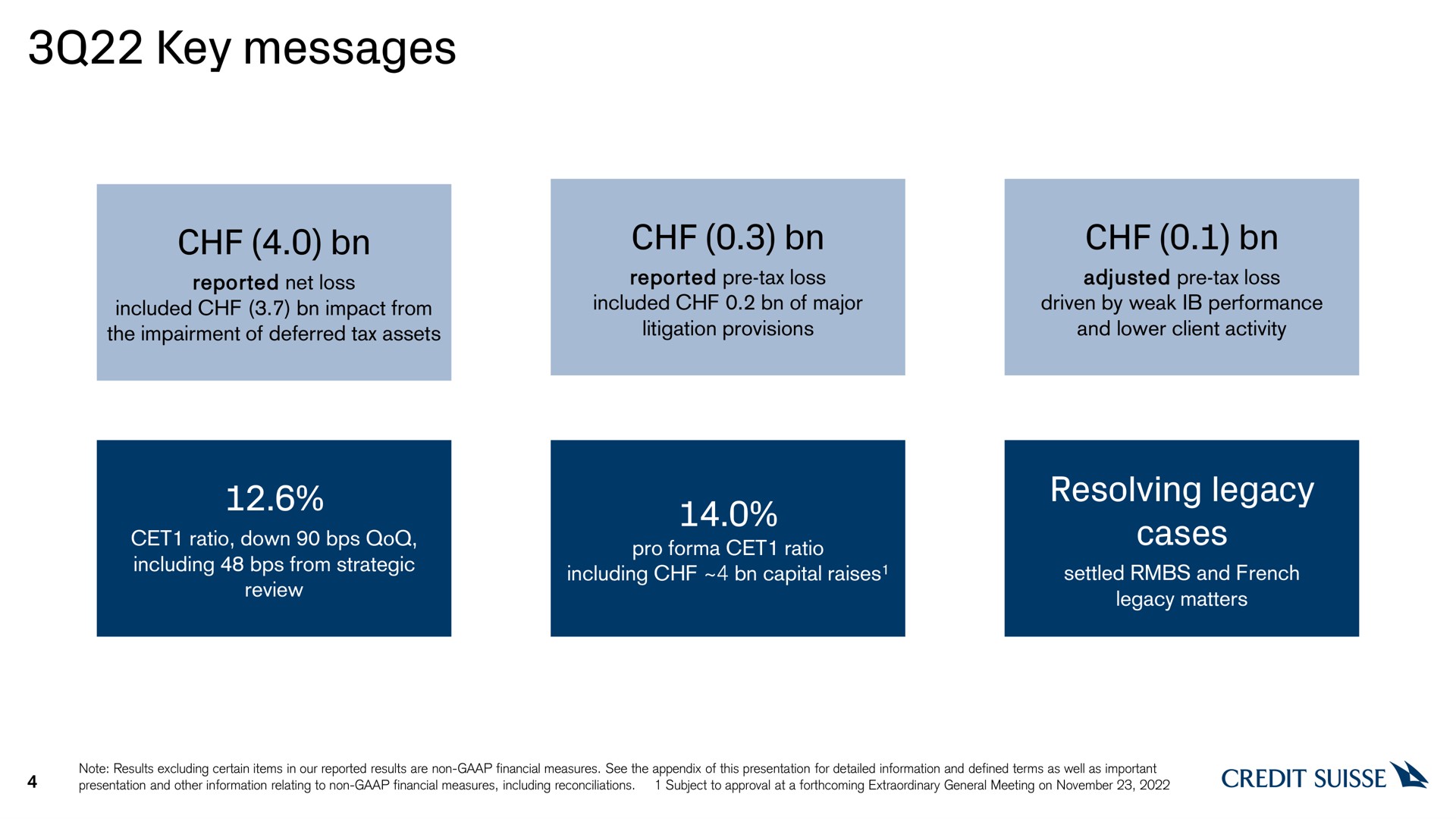 key messages resolving legacy cases a | Credit Suisse
