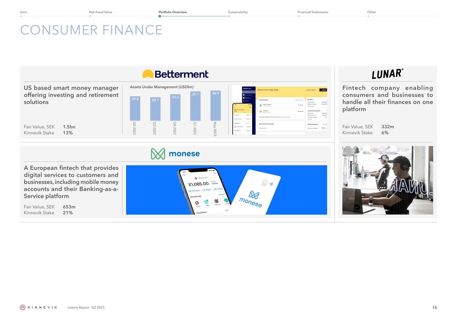 consumer finance us based smart money manager offering investing and retirement solutions company enabling consumers and businesses to handle all their finances on one platform a that provides digital services to customers and businesses including mobile money accounts and their banking as a service platform betterment lunar bal | Kinnevik