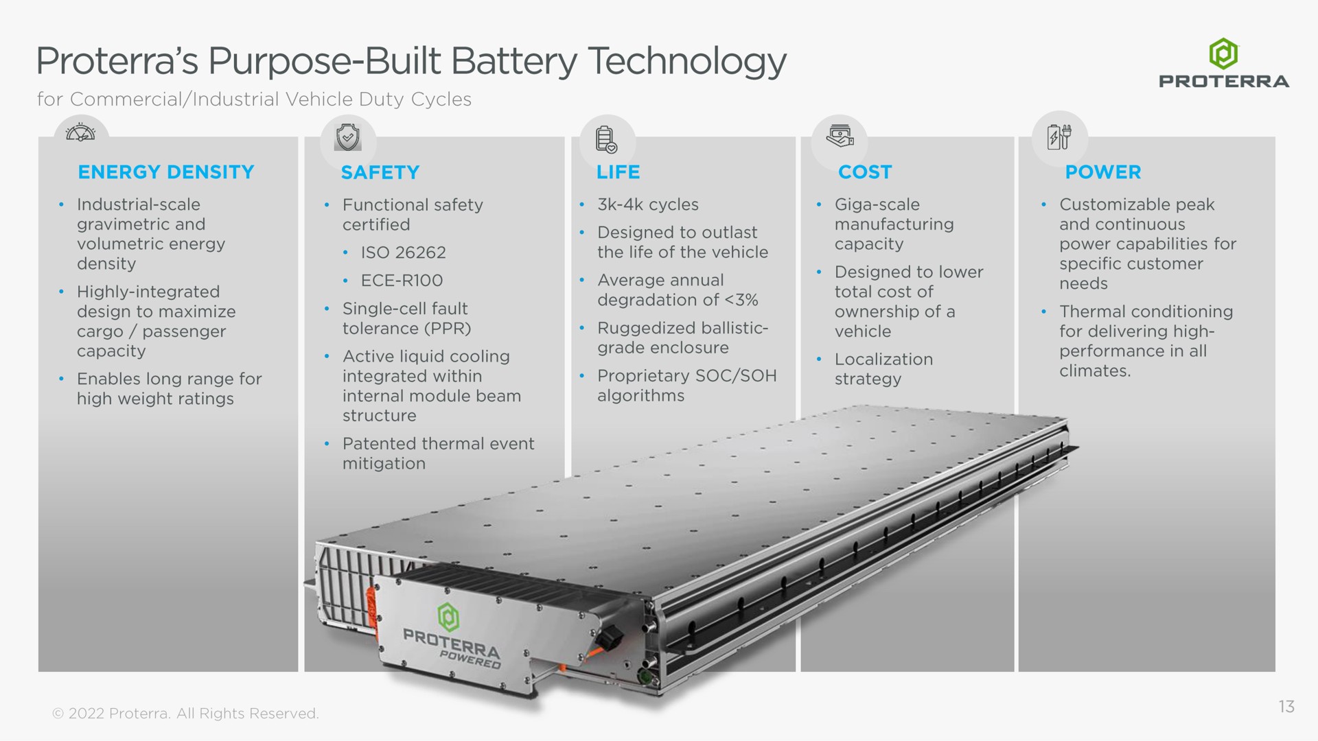 purpose built battery technology bas energy density cost | Proterra