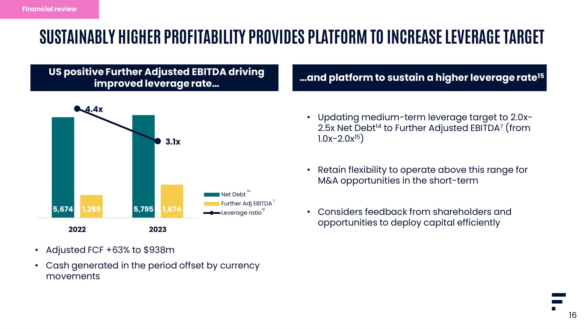 higher profitability provides platform to increase leverage target | Flutter