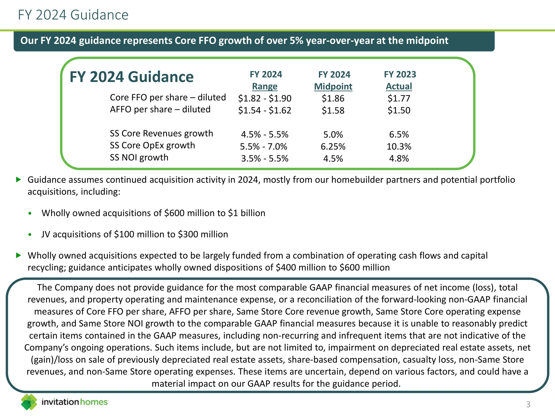 guidance our guidance represents core growth of over year over year at the guidance track record of sector leading growth and high quality resident experience | Invitation Homes