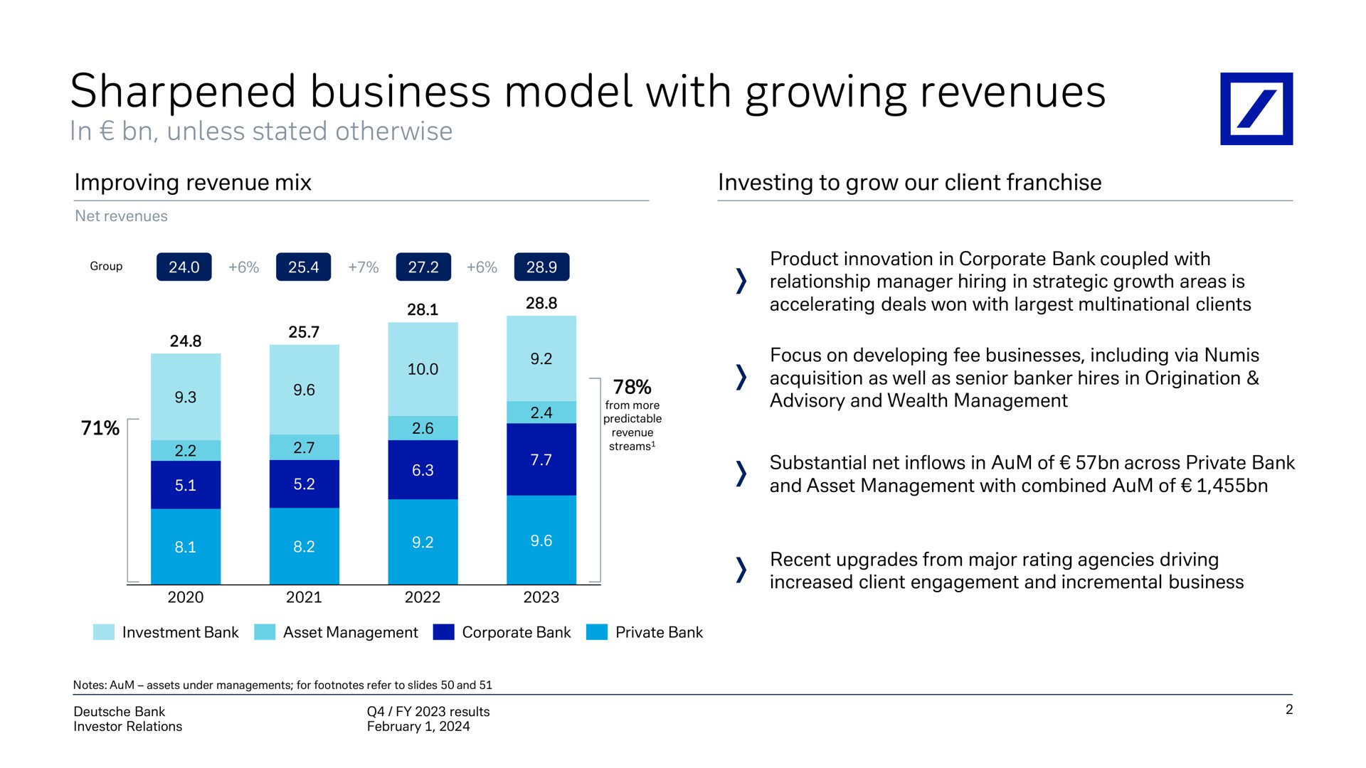 sharpened business model with growing revenues | Deutsche Bank