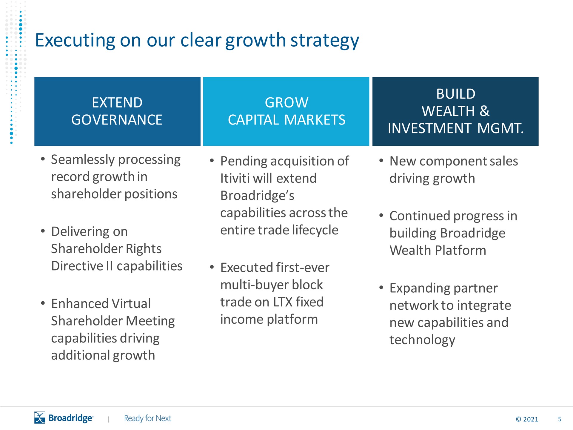 executing on our clear growth strategy | Broadridge Financial Solutions