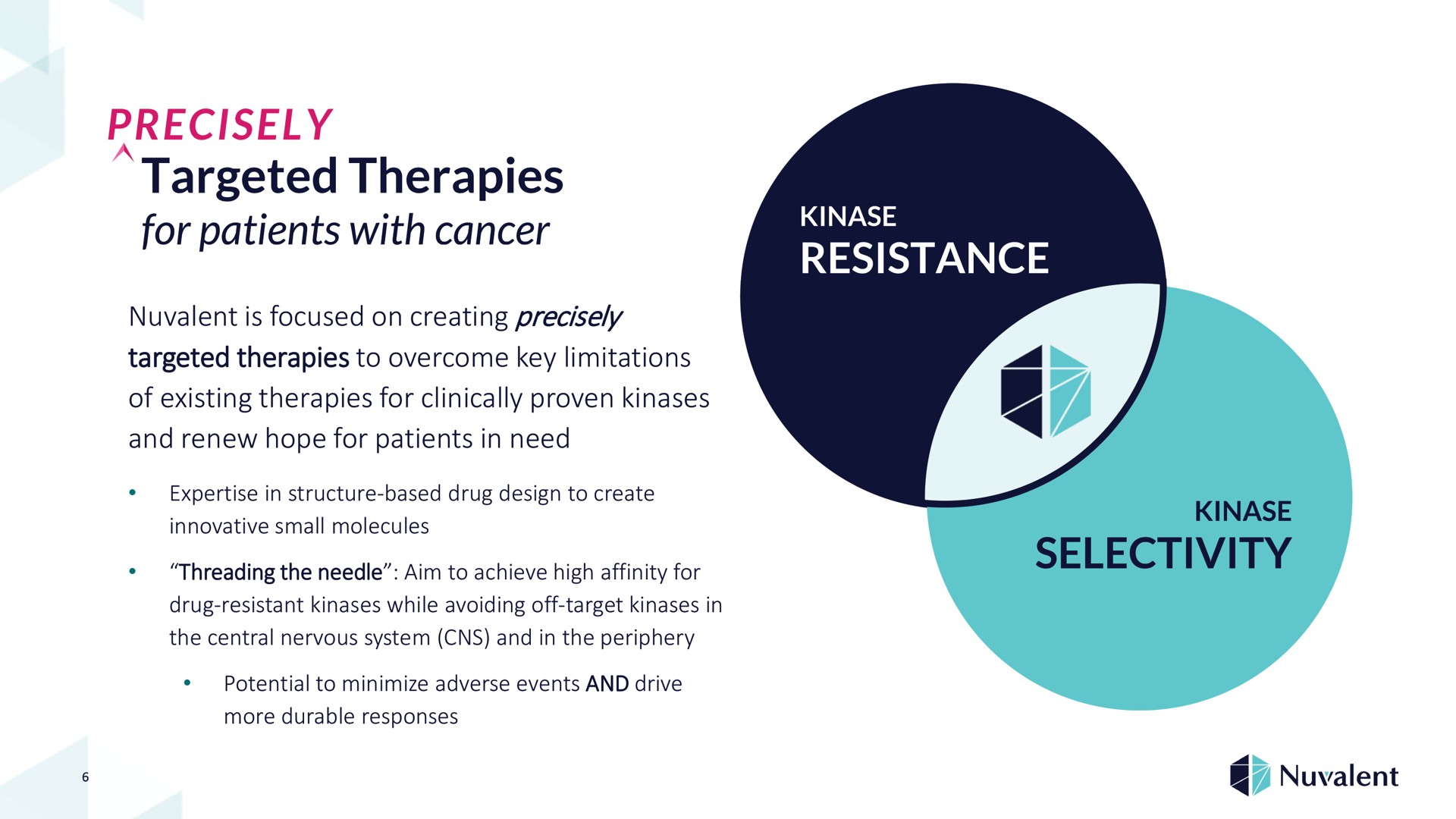 targeted therapies for patients with cancer resistance | Nuvalent