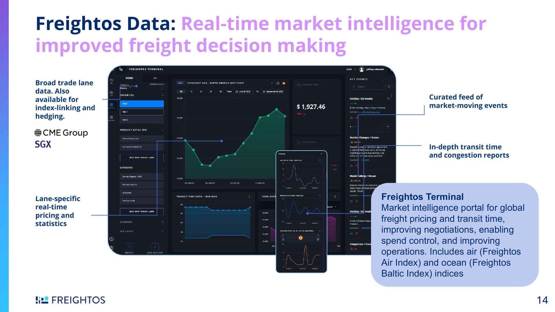 data real time market intelligence for improved freight decision making | Freightos
