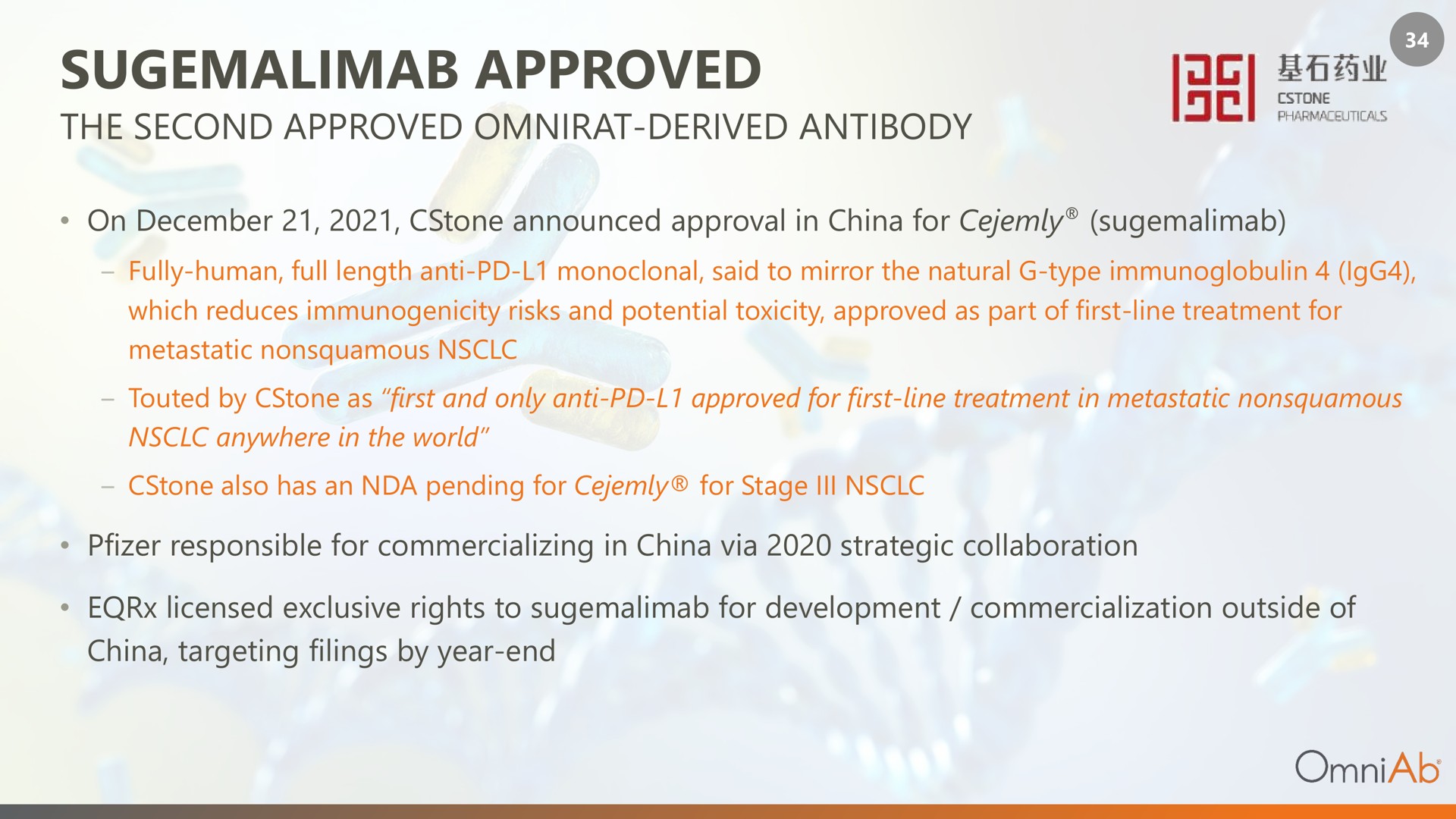 approved the second derived antibody sen ions | OmniAb