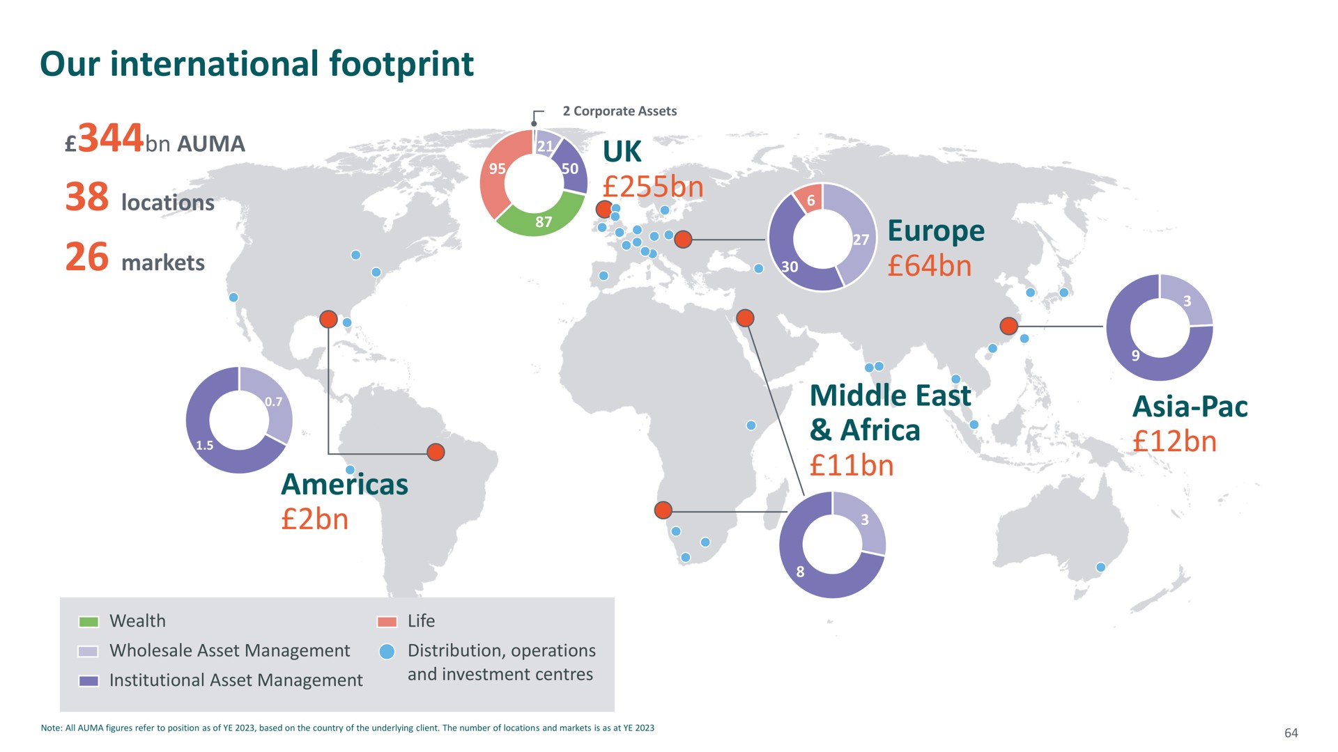 our international footprint of | M&G