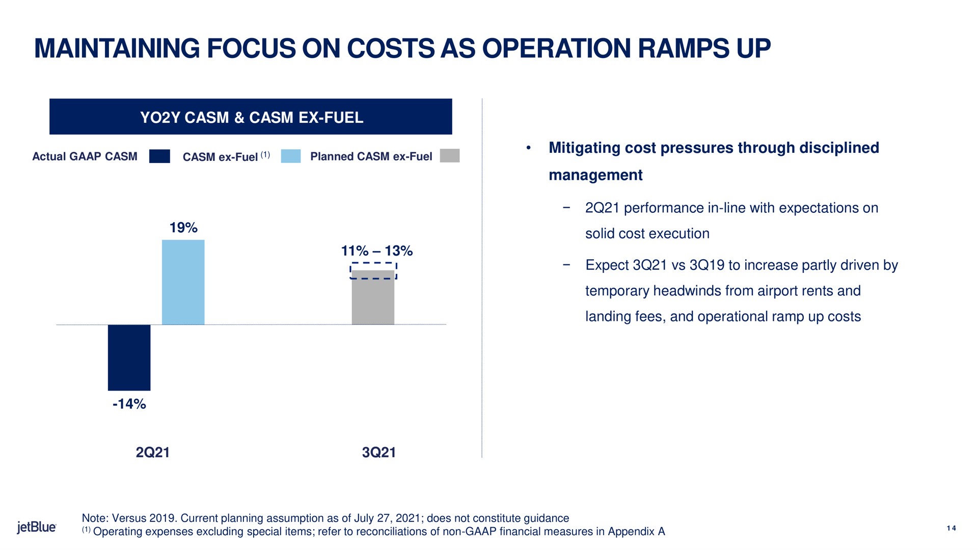 maintaining focus on costs as operation ramps up landing fees and operational ramp | jetBlue