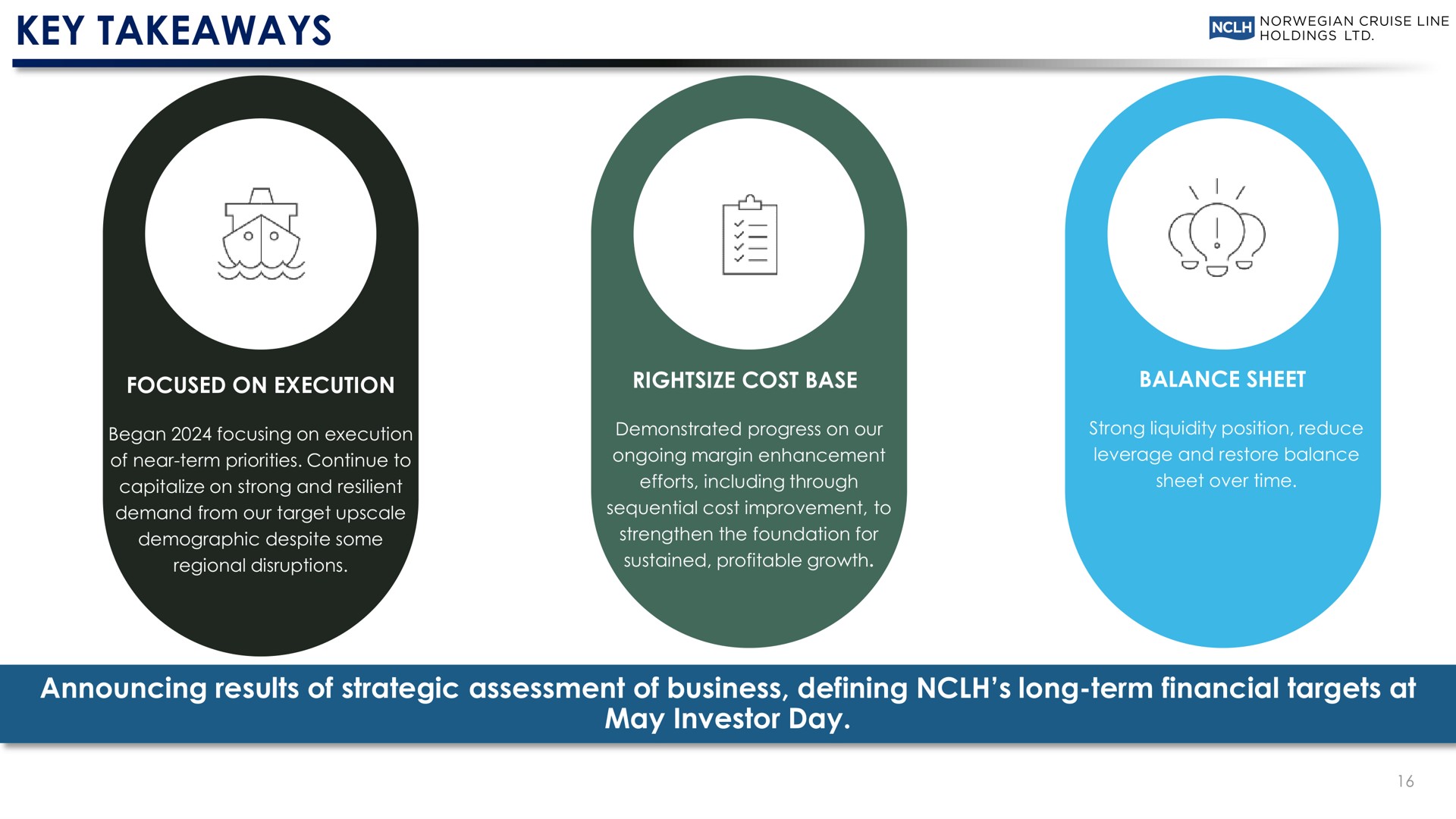 key announcing results of strategic assessment of business defining long term financial targets at may investor day bad | Norwegian Cruise Line