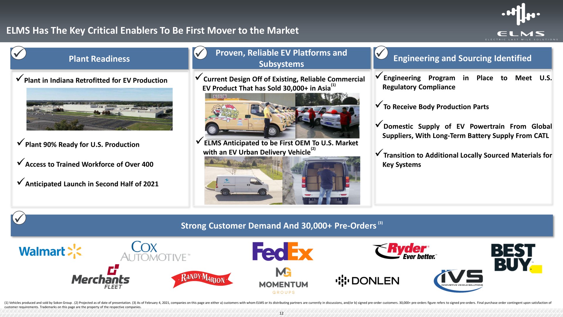 elms has the key critical to be first mover to the market ree a lee a cox a best buy merchants spider its | Elms