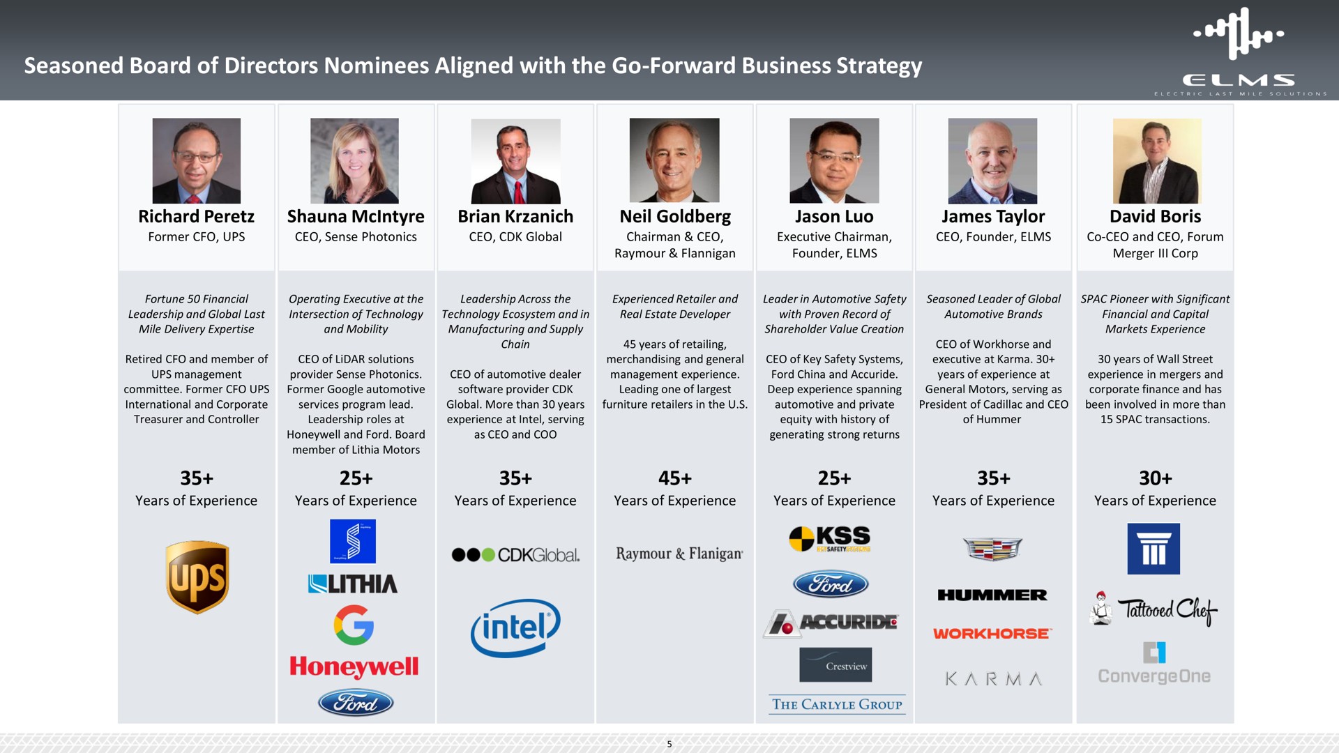 seasoned board of directors nominees aligned with the go forward business strategy lithia i tattooed che | Elms