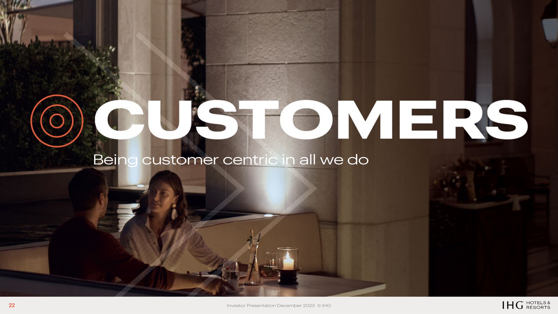 being customer centric in all we do | IHG Hotels