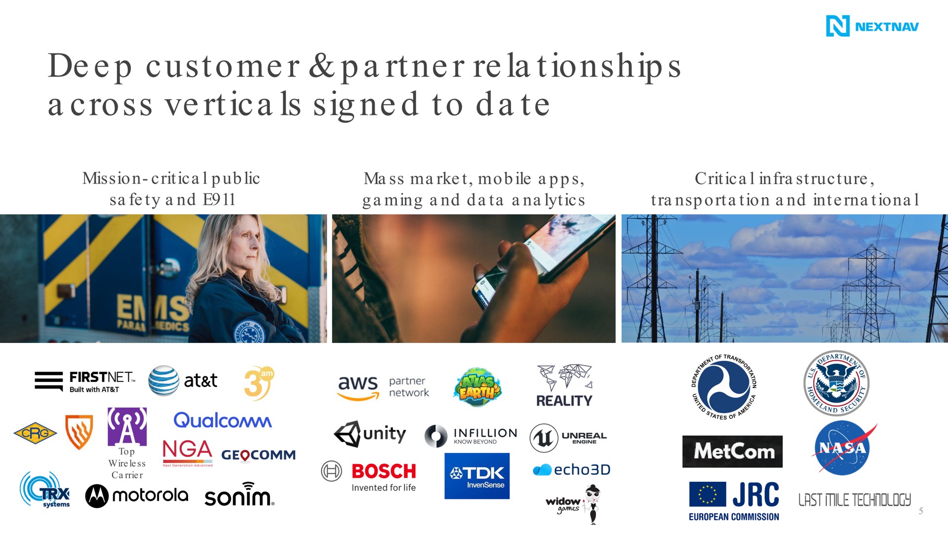 a a cross sig a deep customer partner relationships across verticals signed to date scent sate on mellon evens be | NextNav