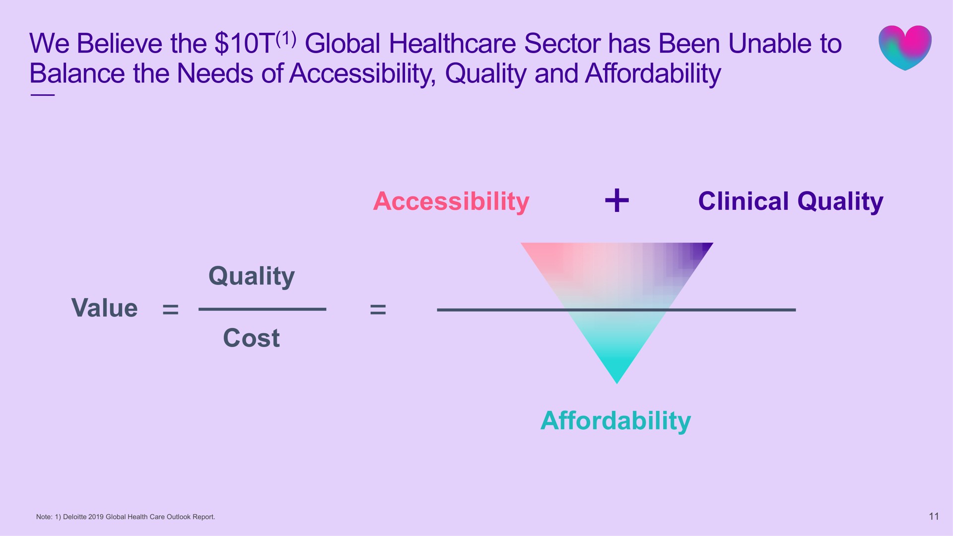 we believe the global sector has been unable to balance the needs of accessibility quality and clinical | Babylon