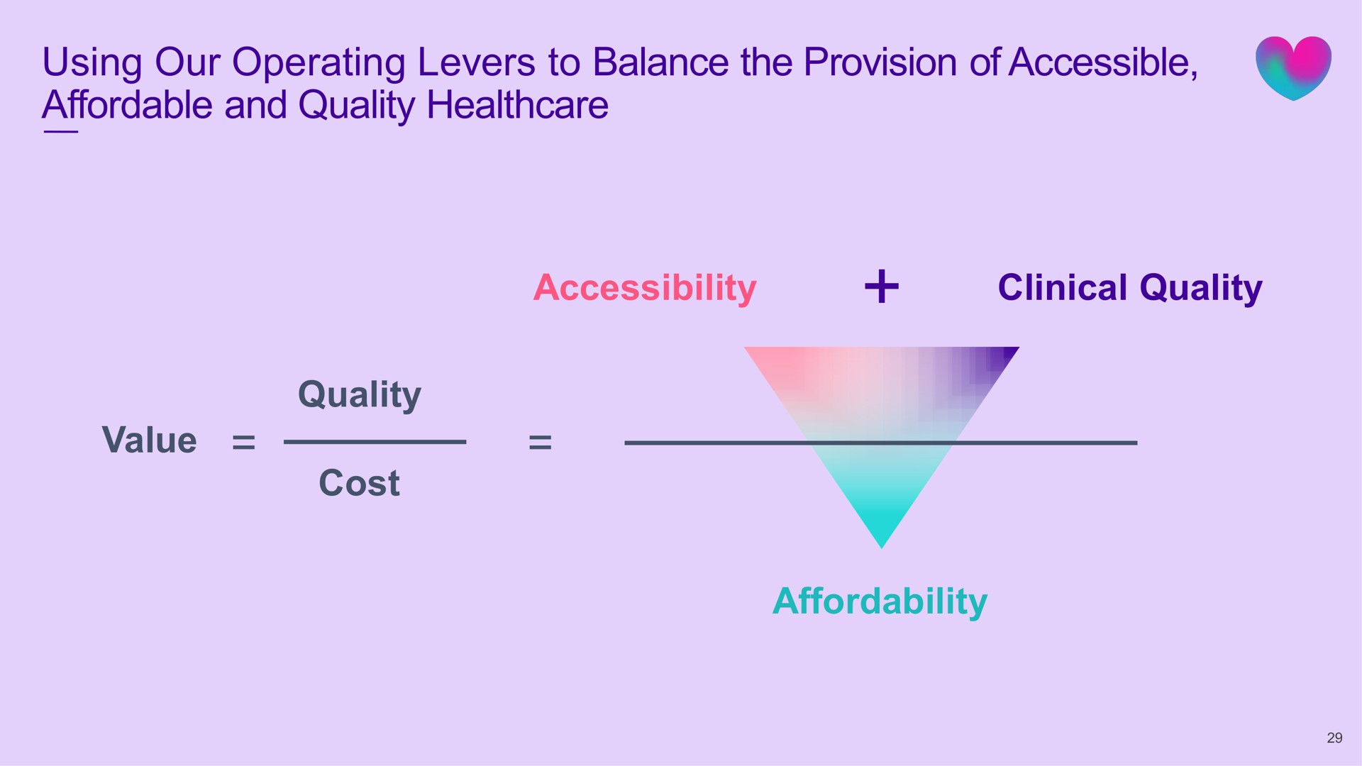 using our operating levers to balance the provision of accessible affordable and quality accessibility clinical | Babylon
