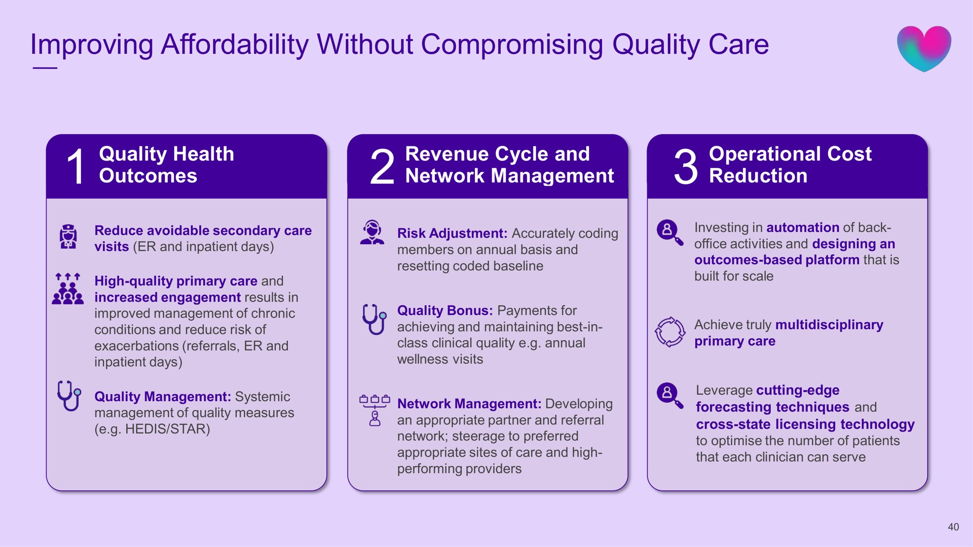 improving without compromising quality care | Babylon