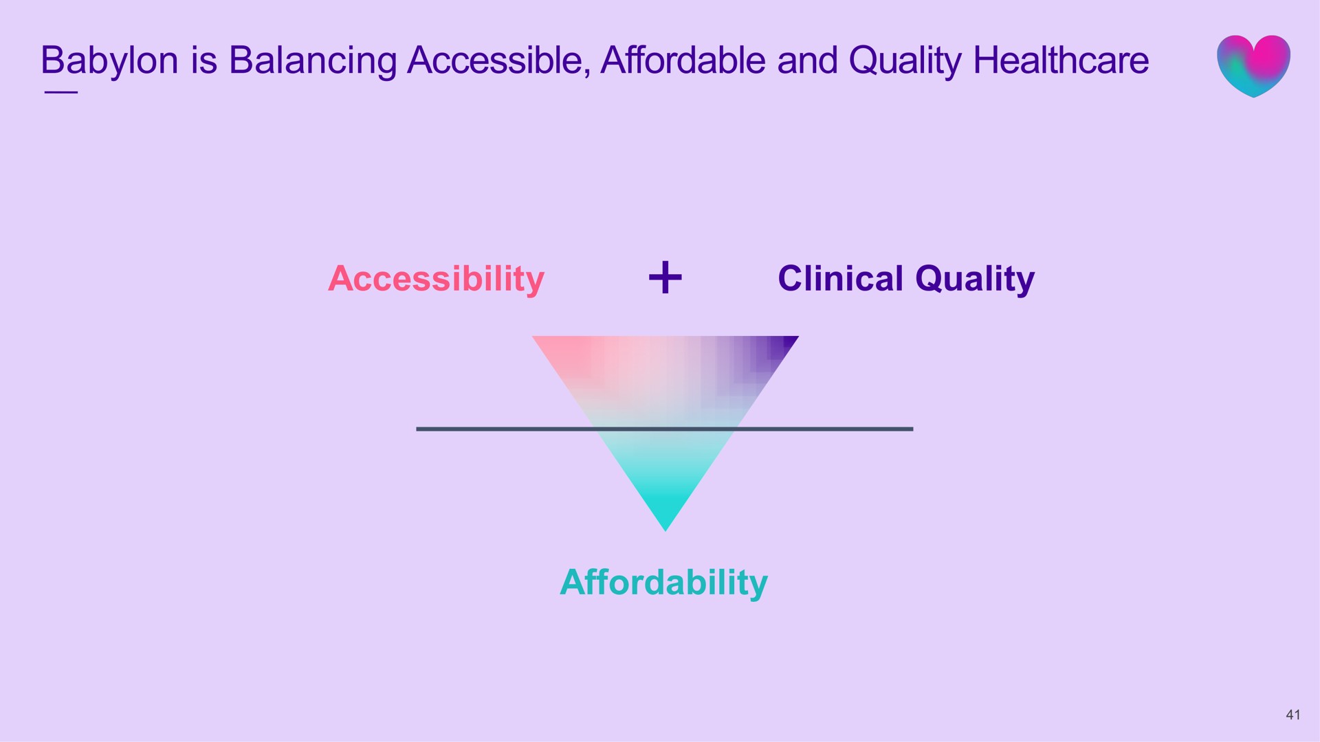 is balancing accessible affordable and quality accessibility clinical | Babylon
