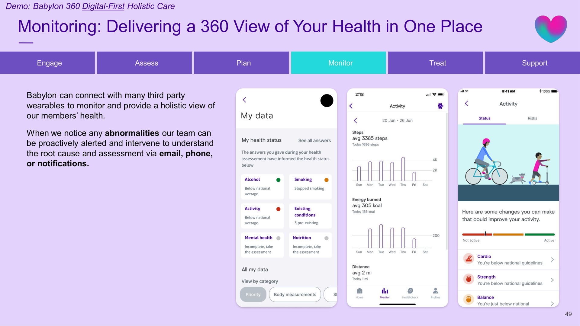 monitoring delivering a view of your health in one place | Babylon